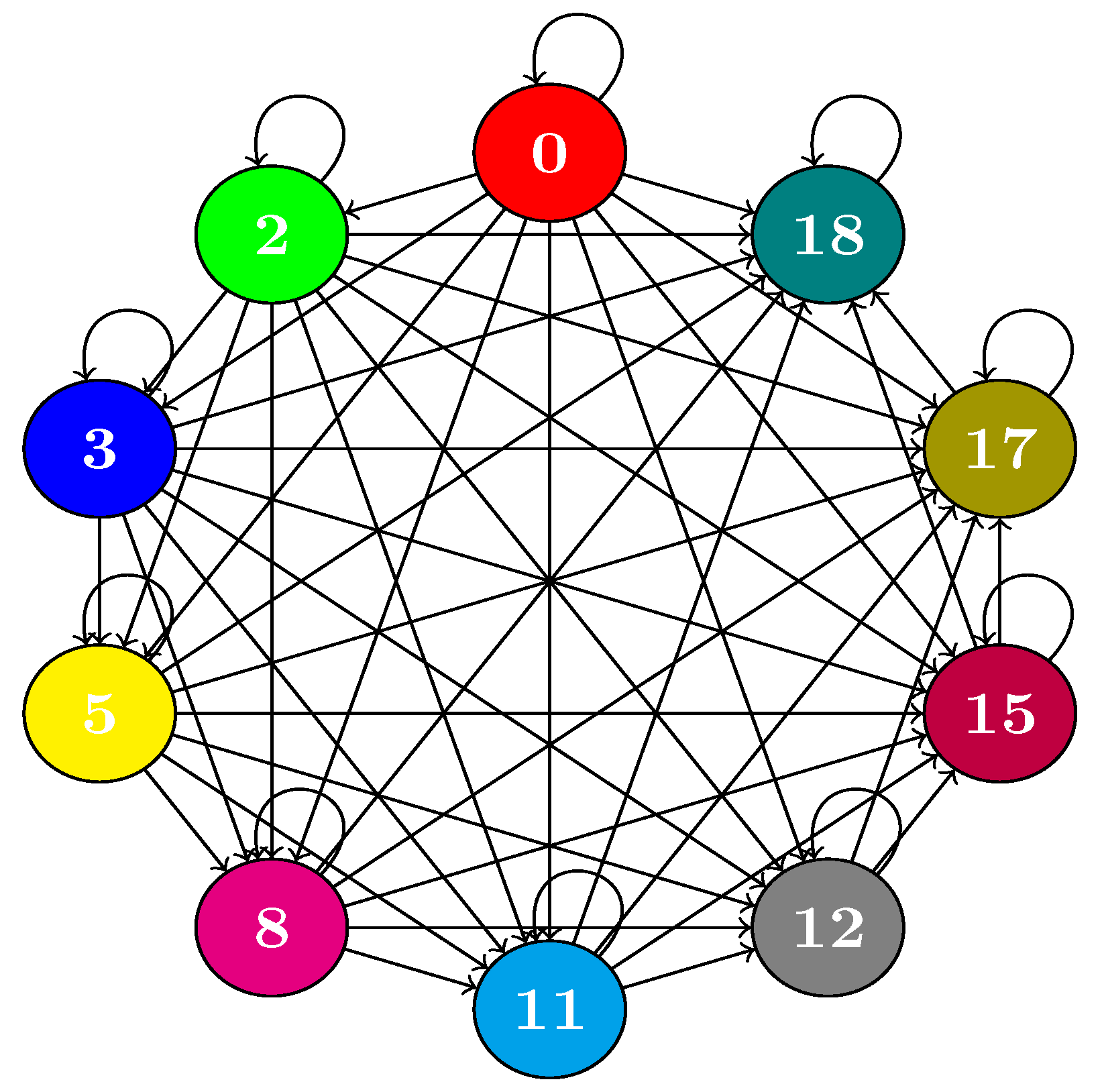Mathematics 12 03226 g002