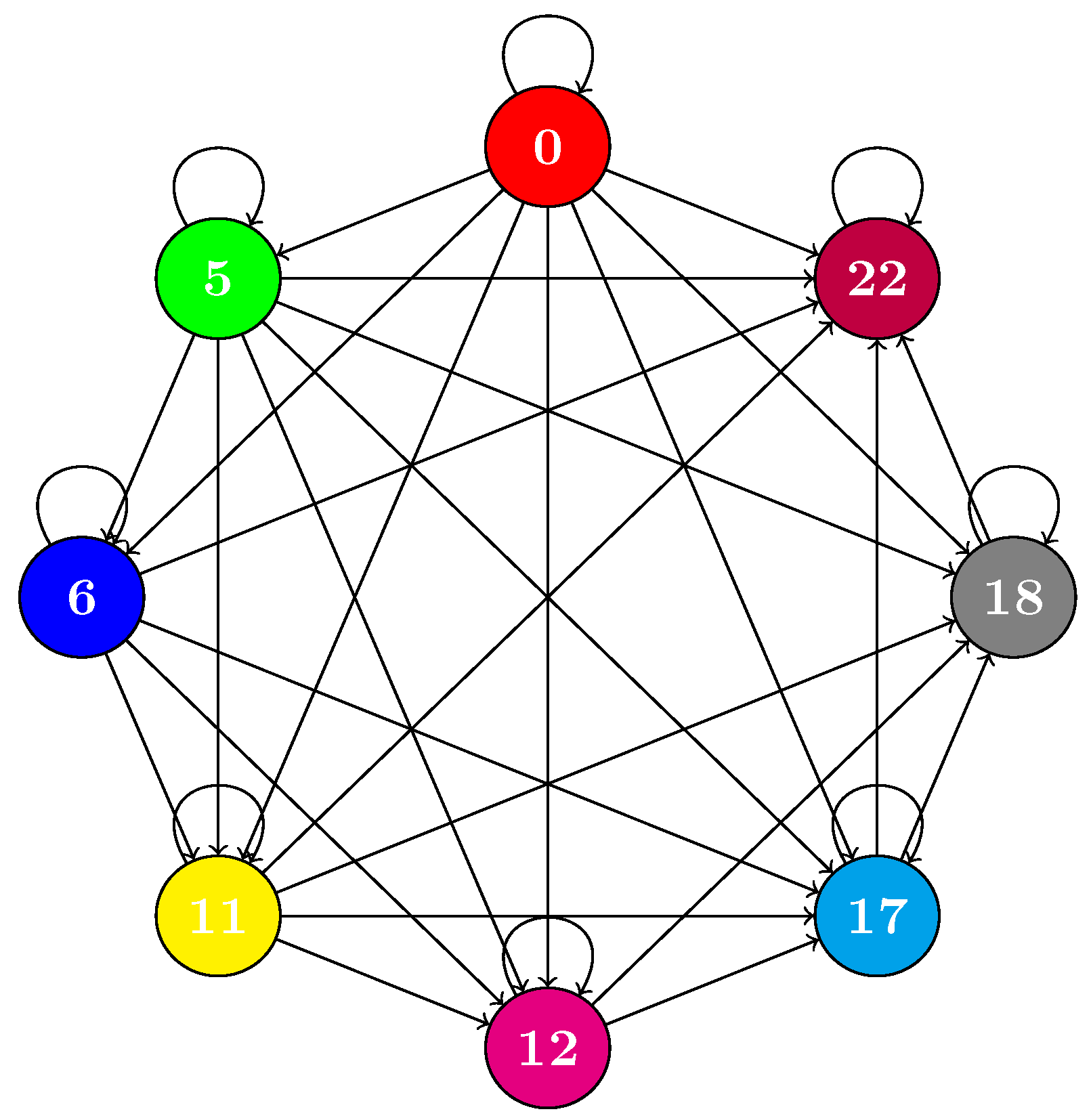 Mathematics 12 03226 g003