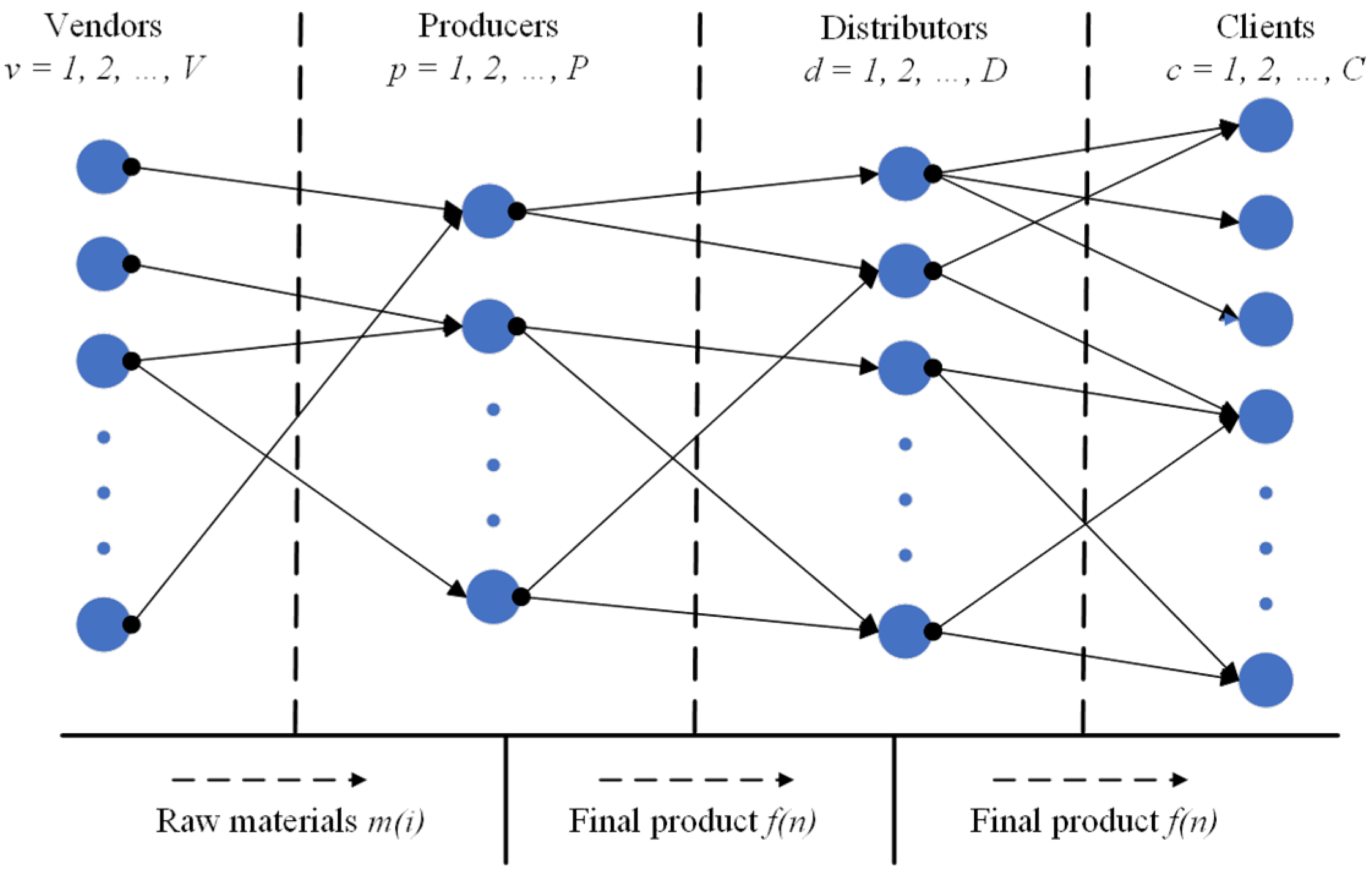 Mathematics 12 03228 g001
