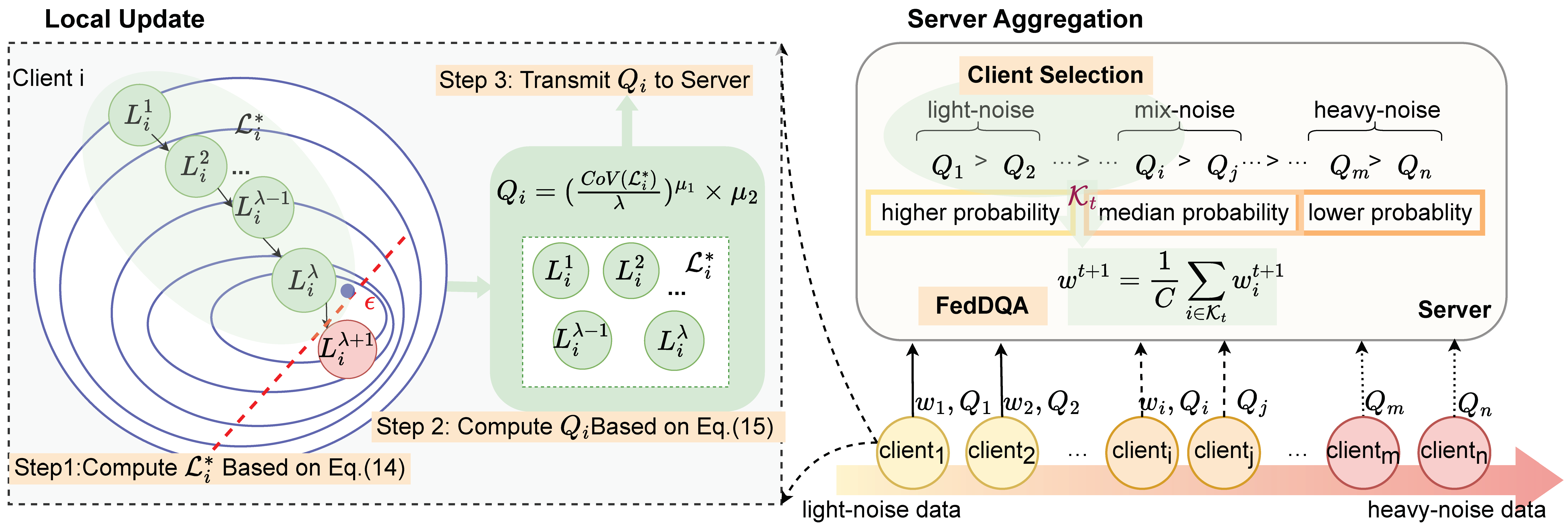 Mathematics 12 03229 g004