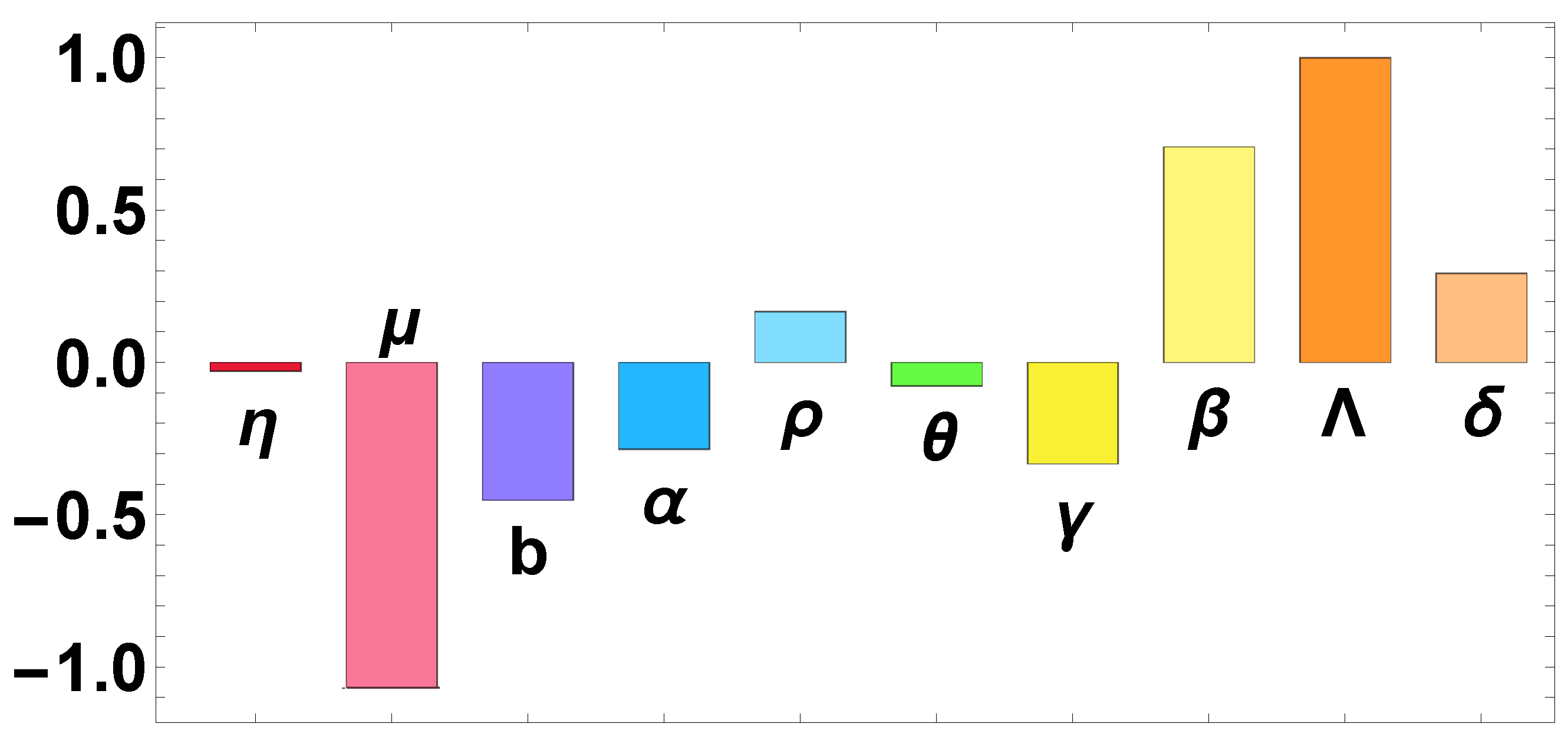 Mathematics 12 03231 g002