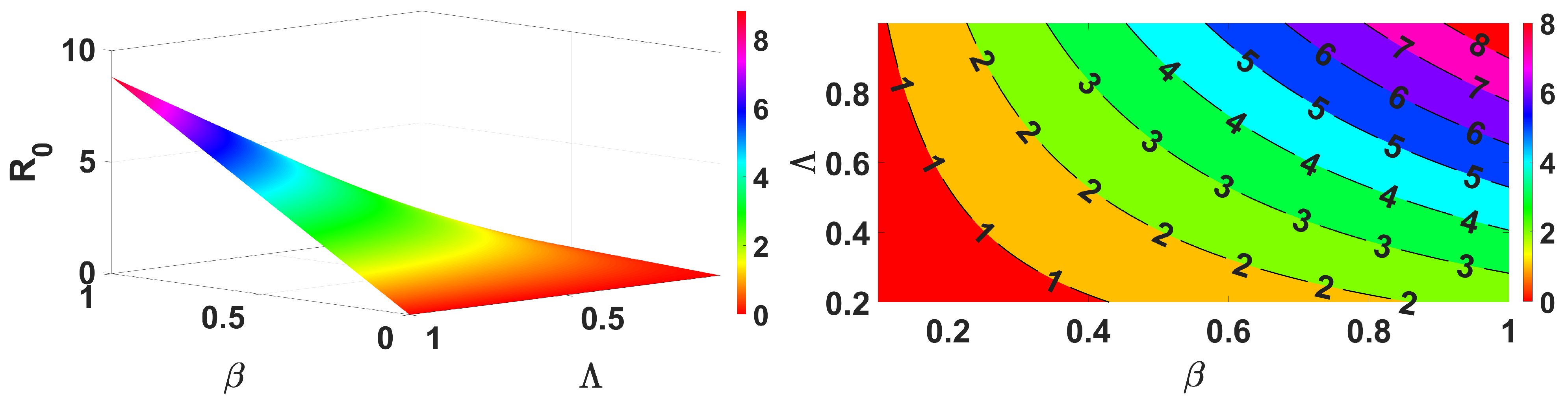 Mathematics 12 03231 g004