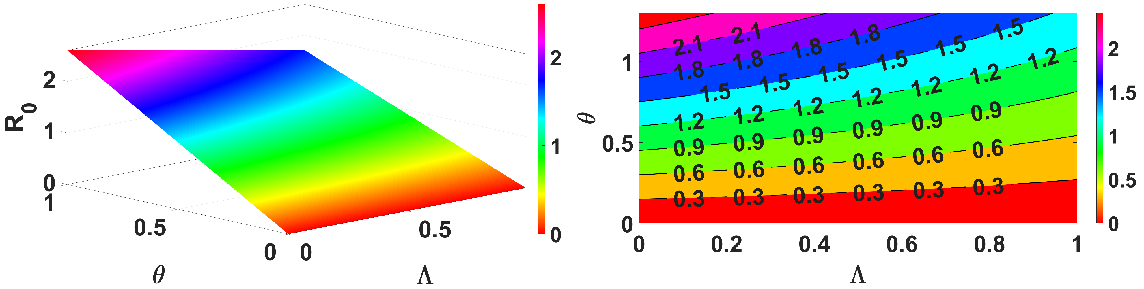 Mathematics 12 03231 g007