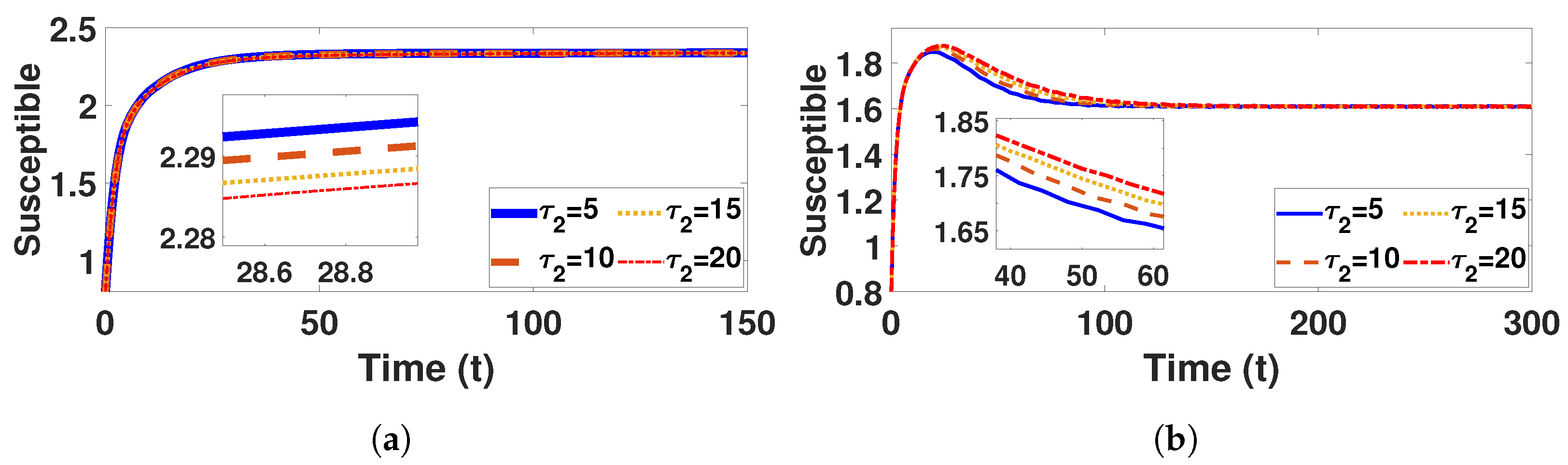 Mathematics 12 03231 g014