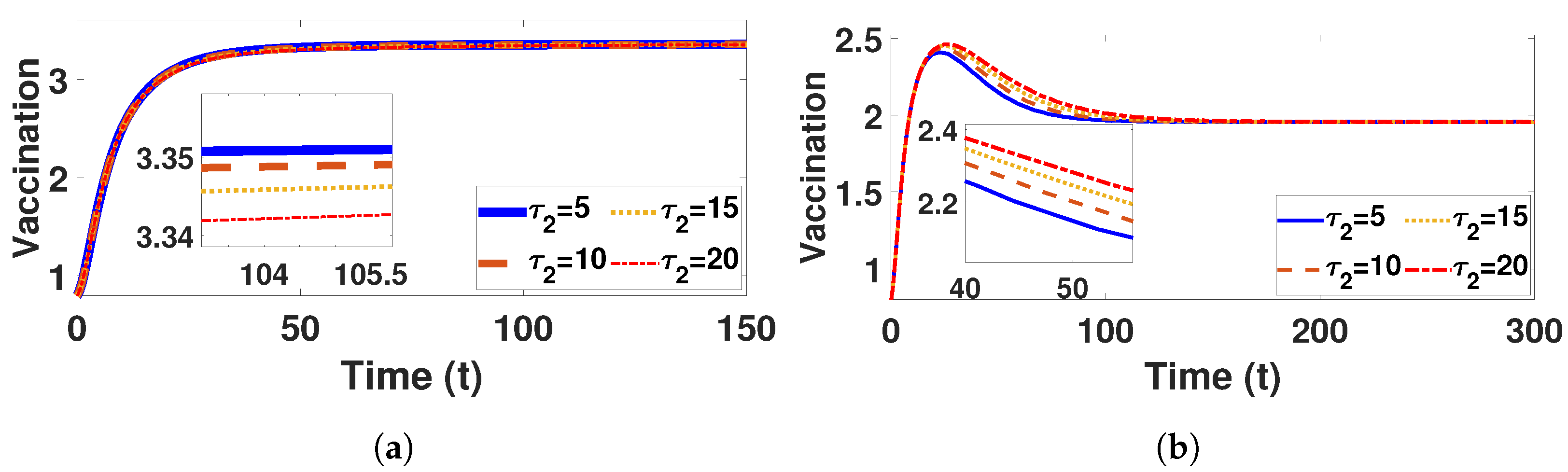 Mathematics 12 03231 g015