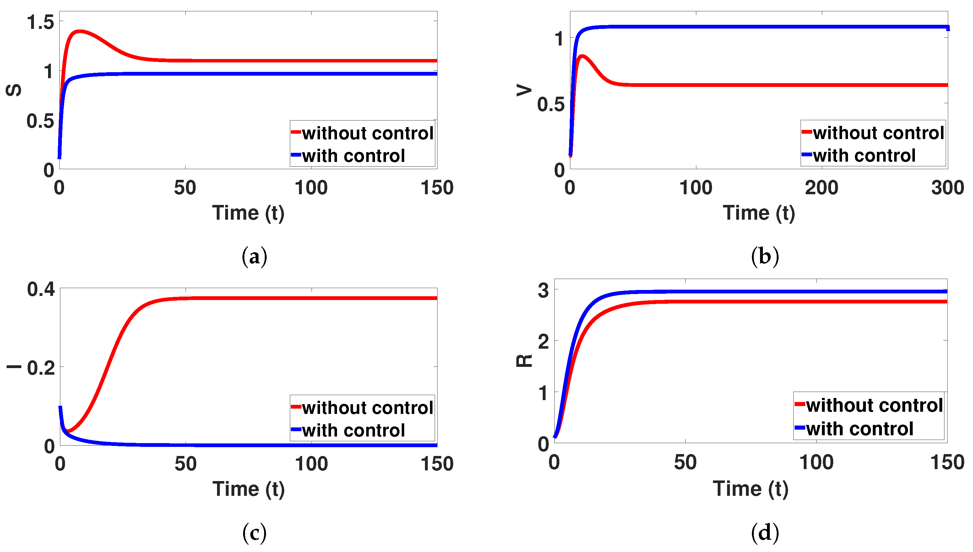 Mathematics 12 03231 g017