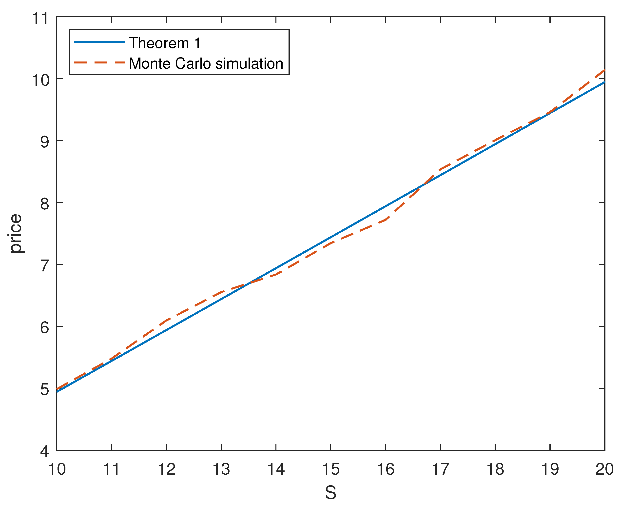 Mathematics 12 03233 g001