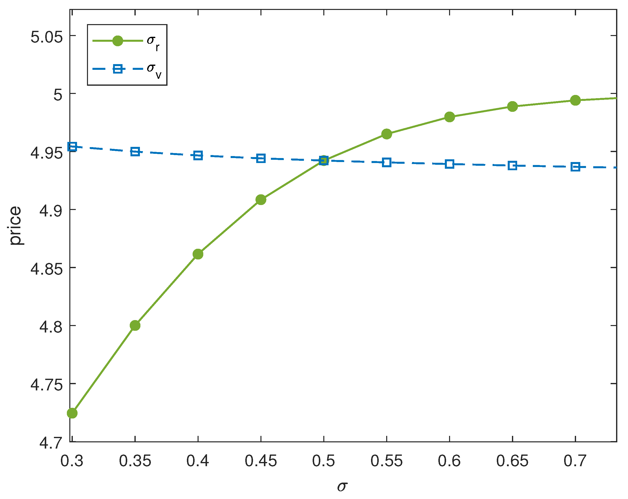 Mathematics 12 03233 g003