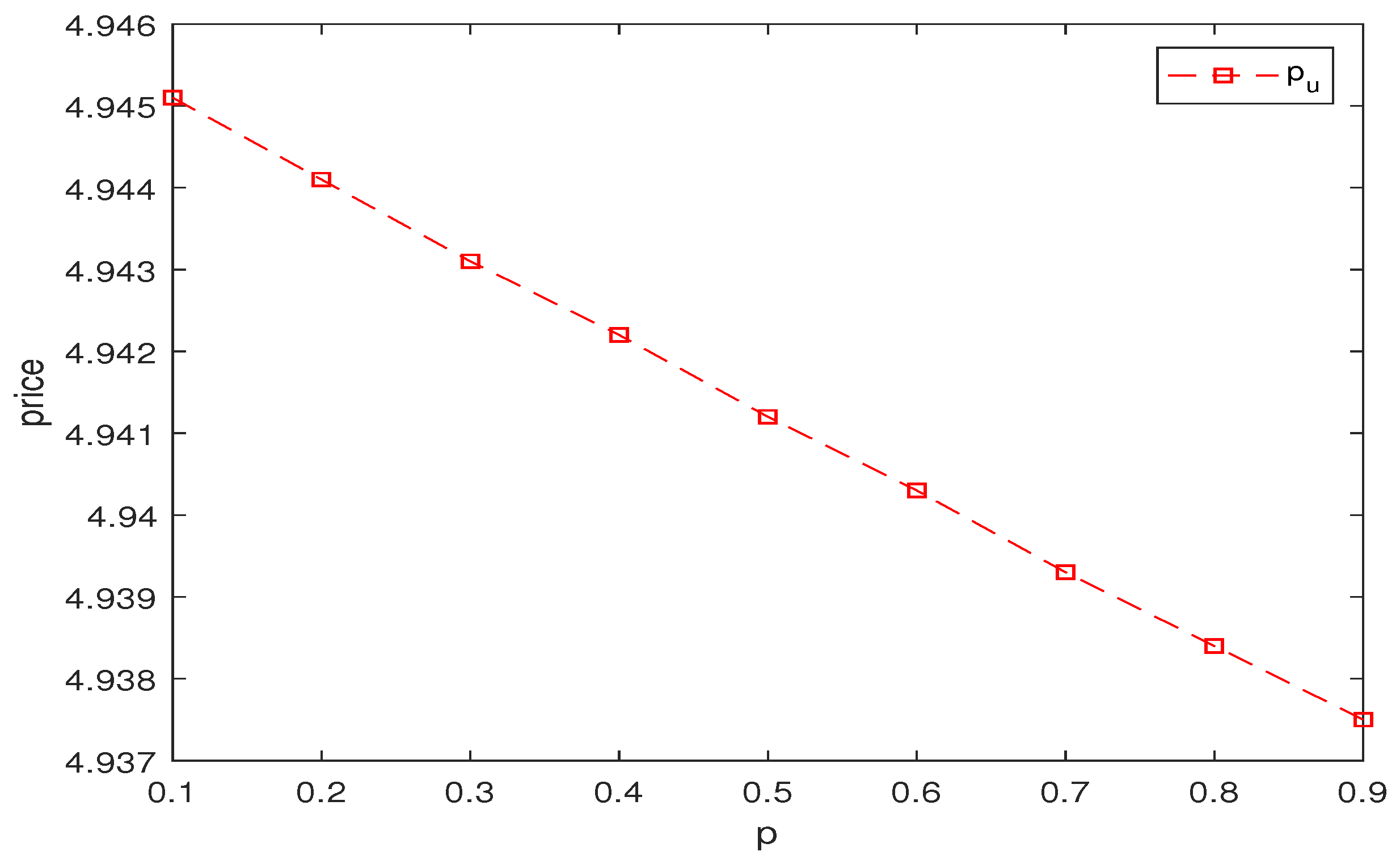 Mathematics 12 03233 g004