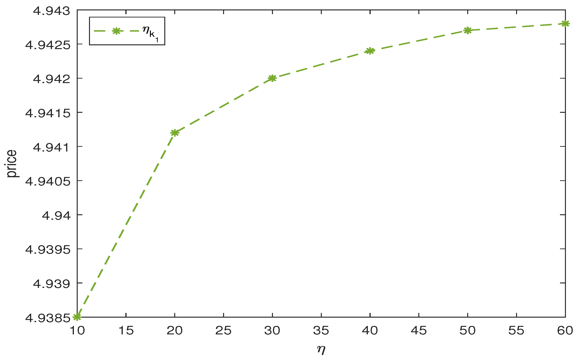 Mathematics 12 03233 g006
