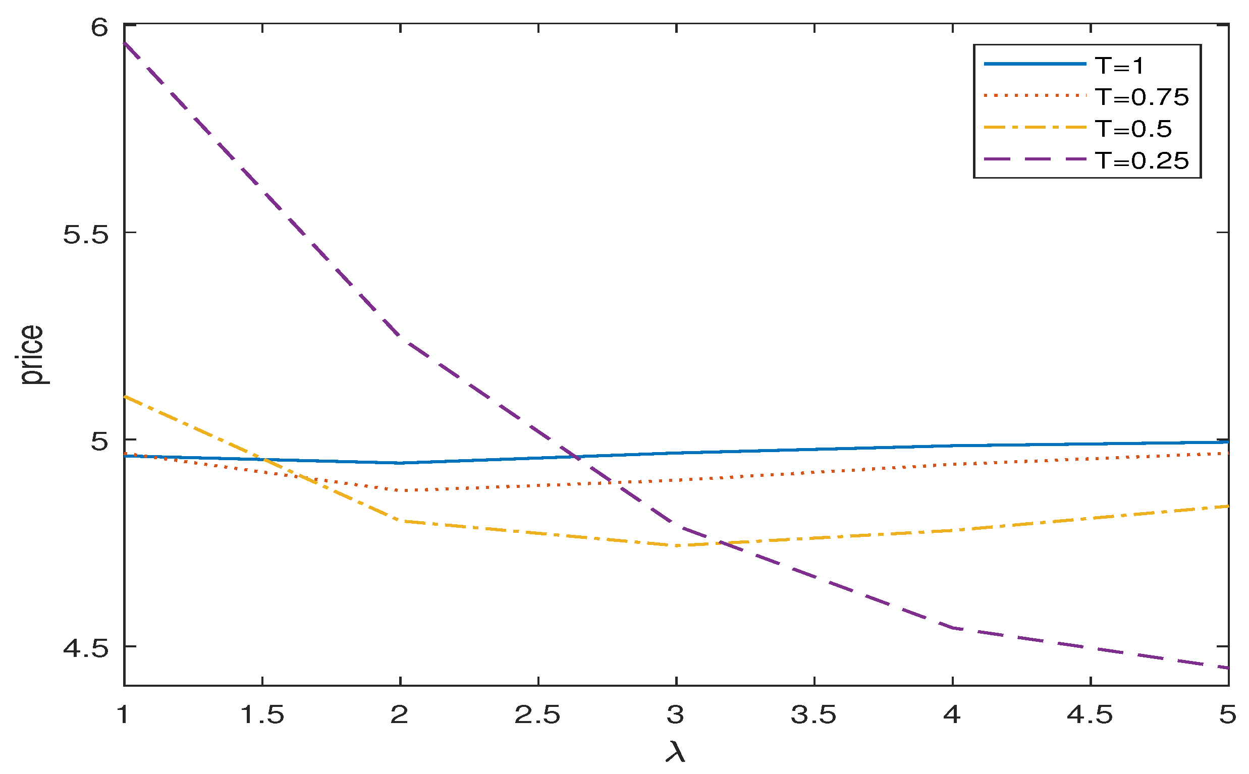 Mathematics 12 03233 g007