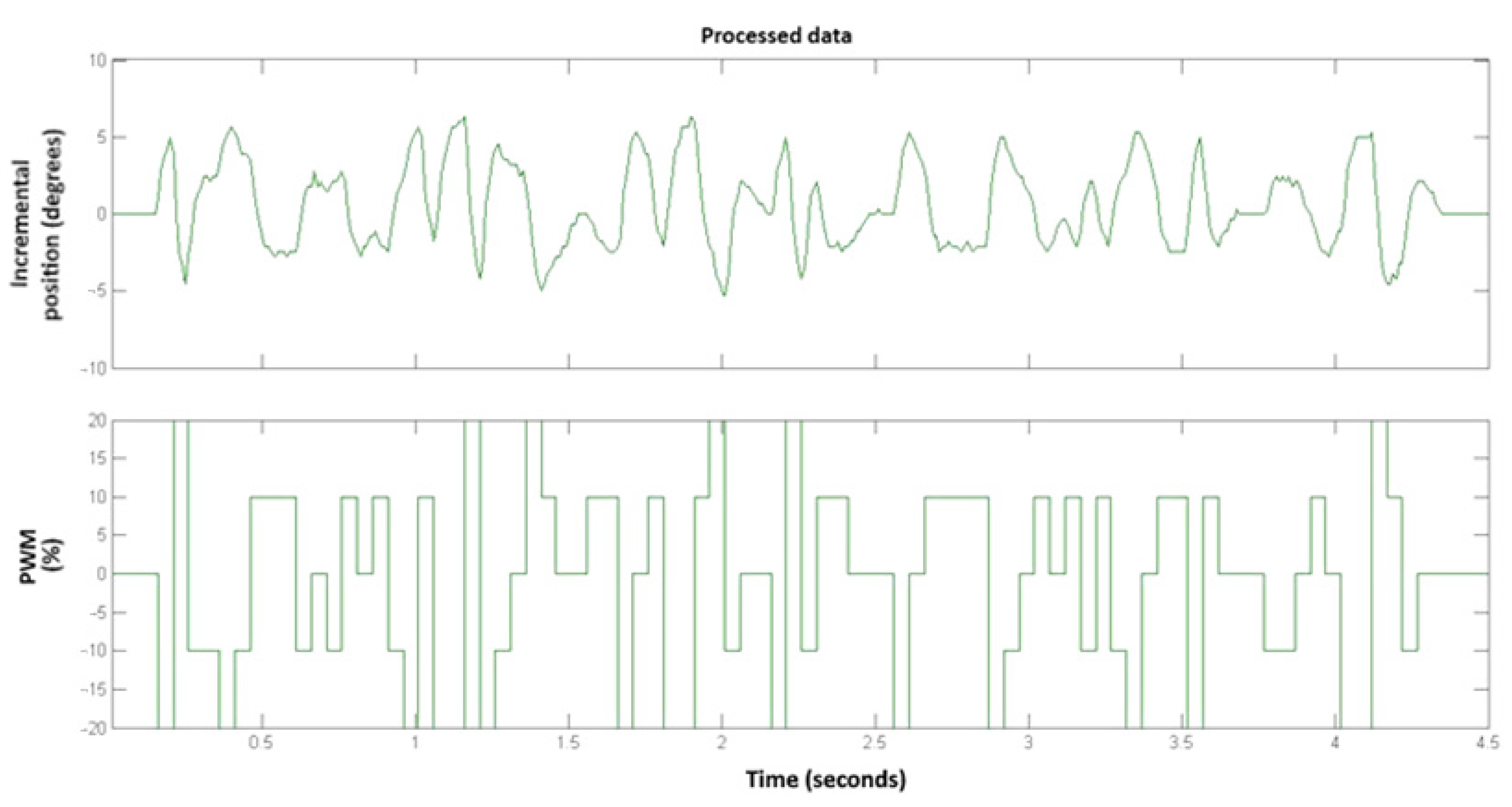 Mathematics 12 03236 g004