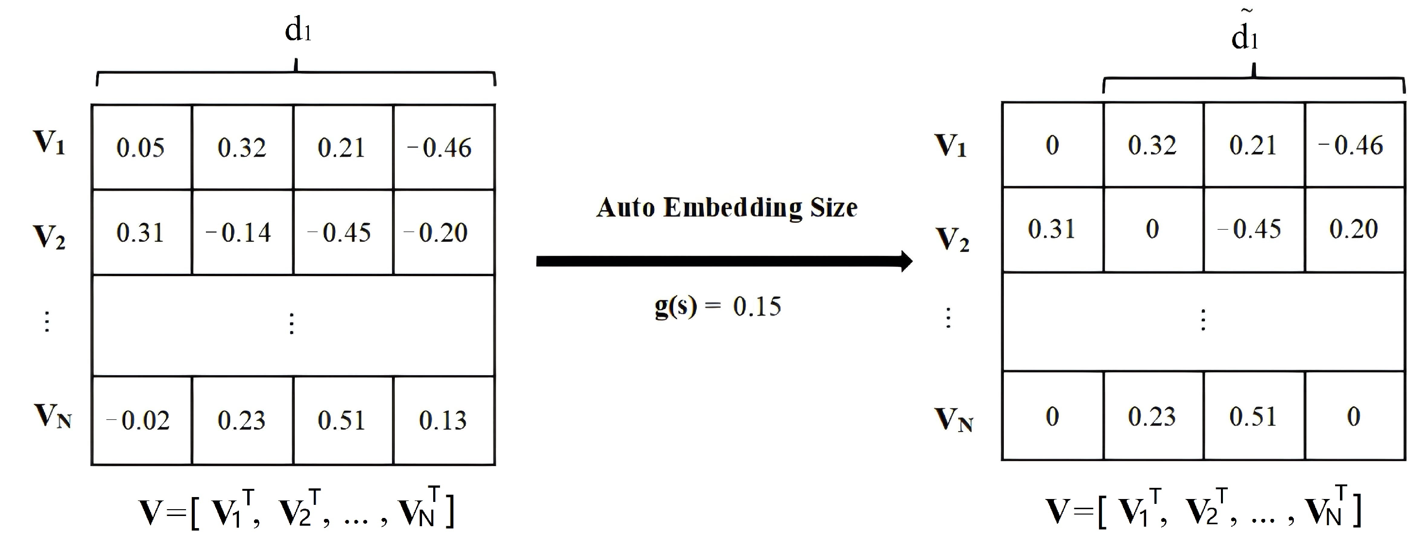 Mathematics 12 03237 g004