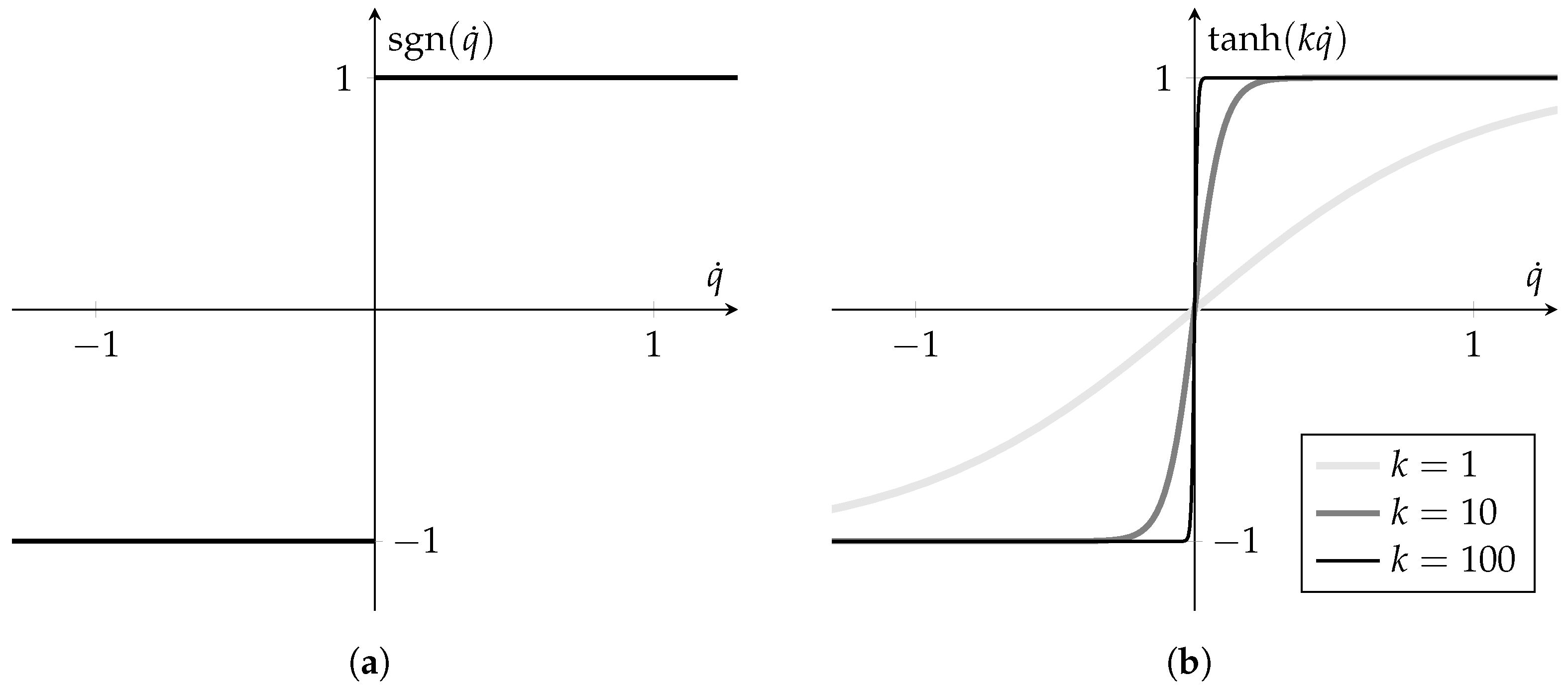 Mathematics 12 03239 g001