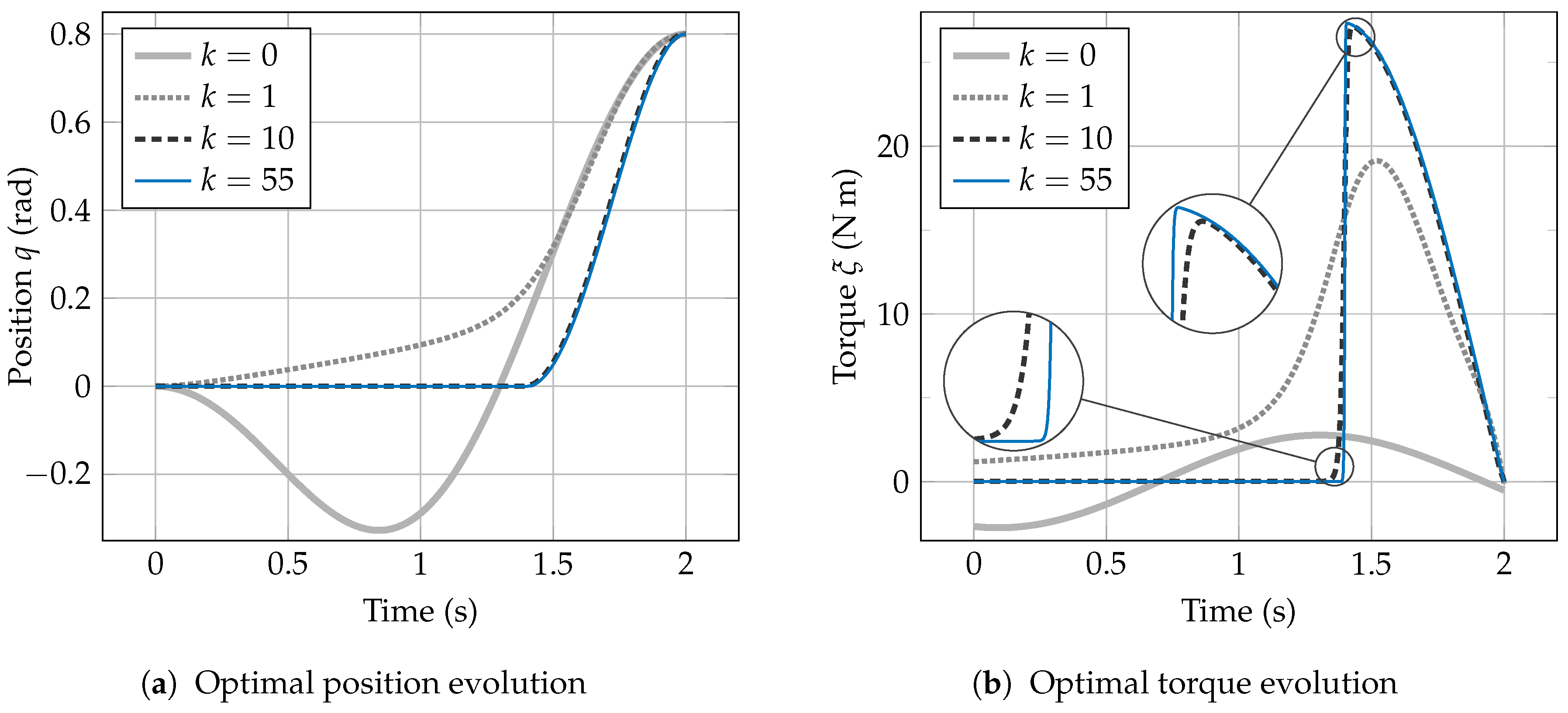 Mathematics 12 03239 g003