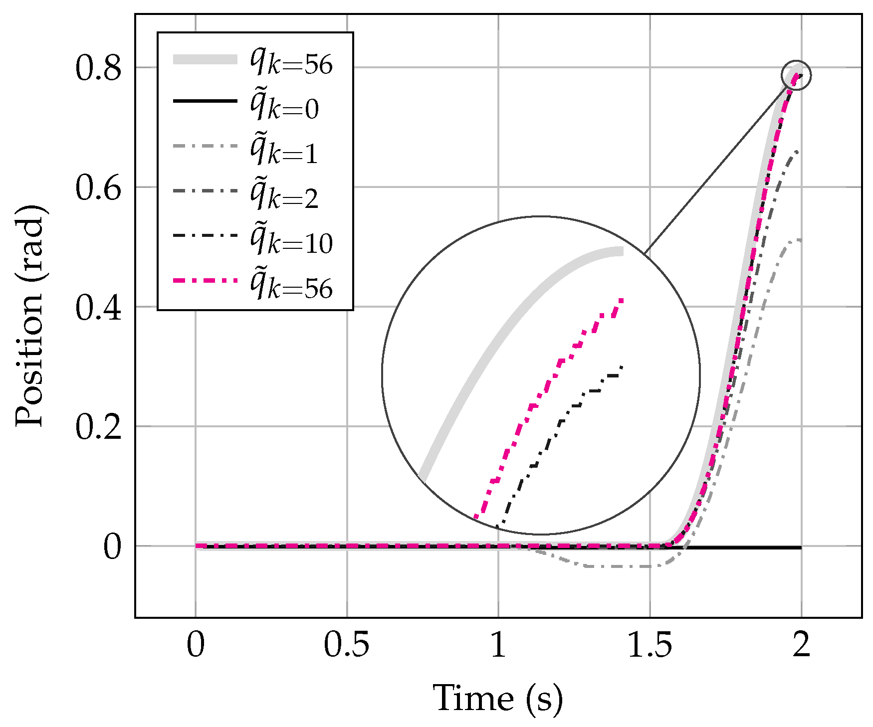Mathematics 12 03239 g013