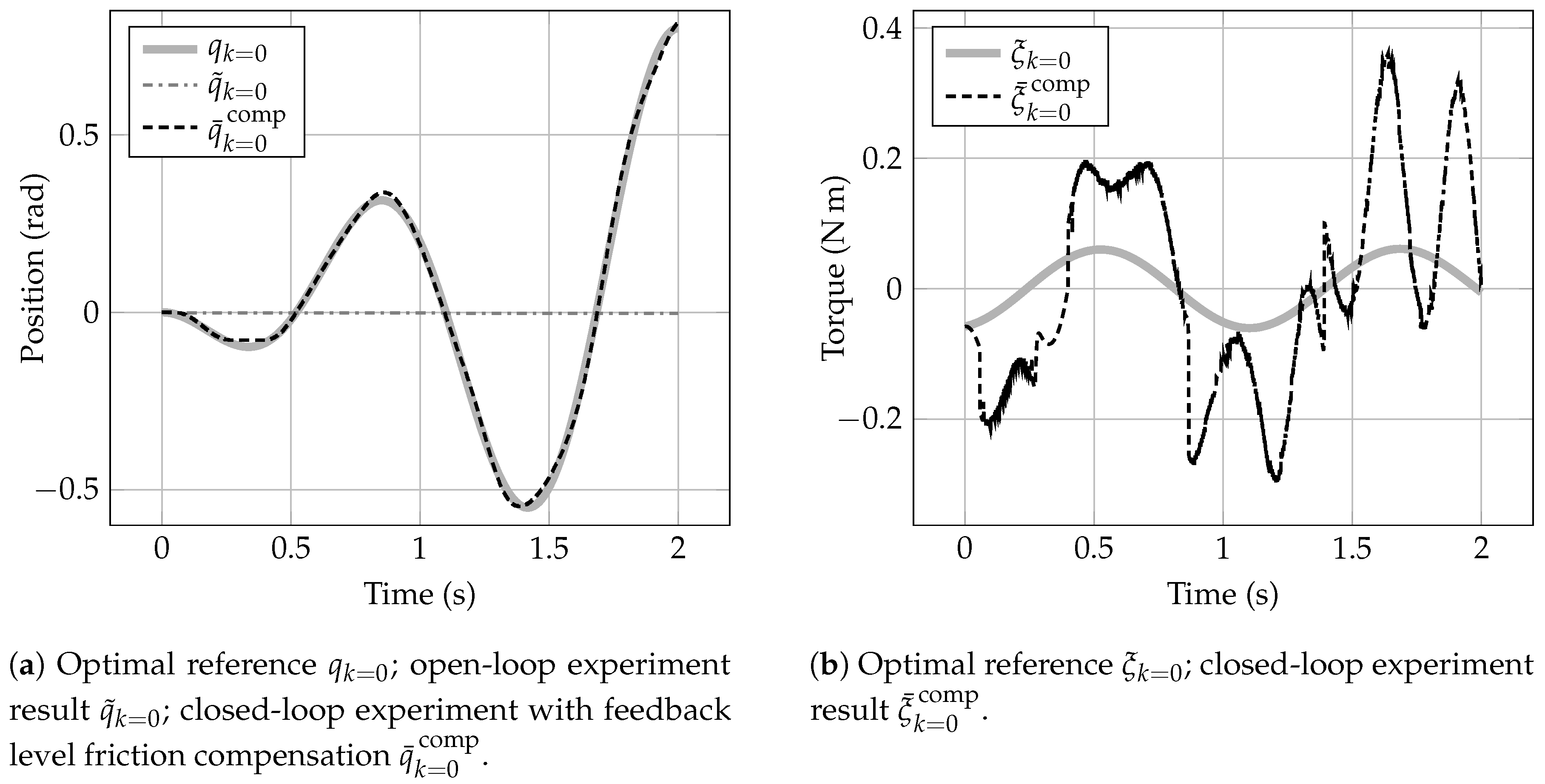 Mathematics 12 03239 g014