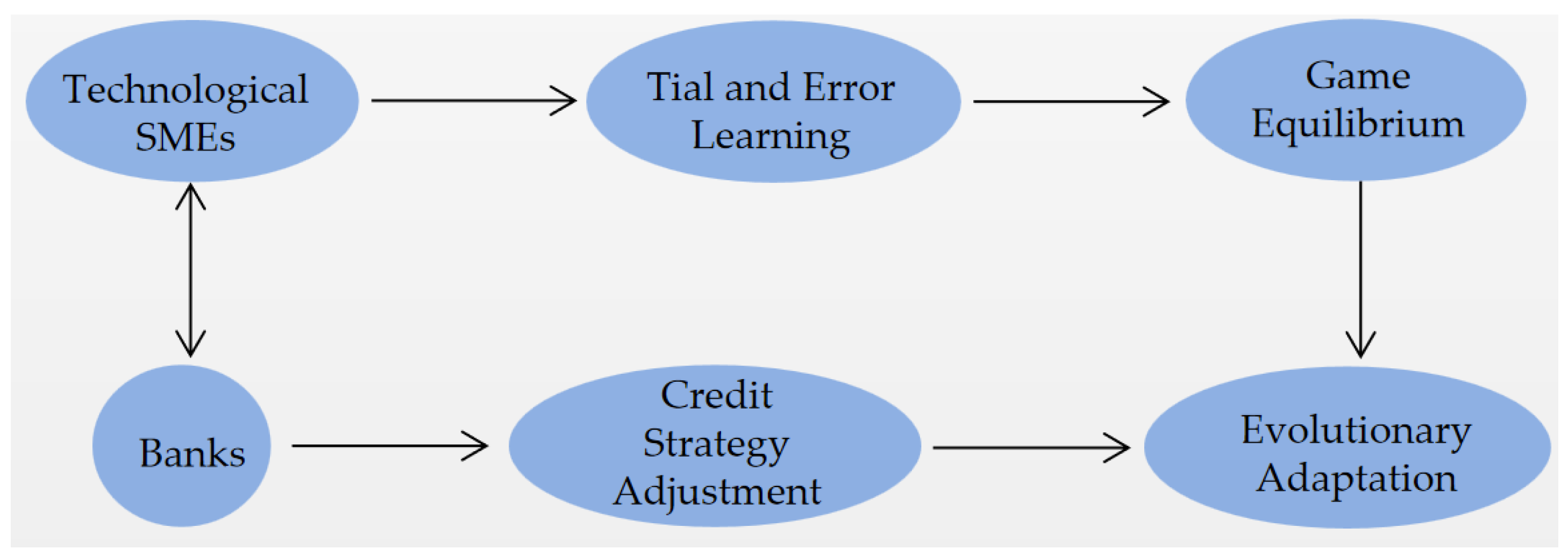 Mathematics 12 03241 g002