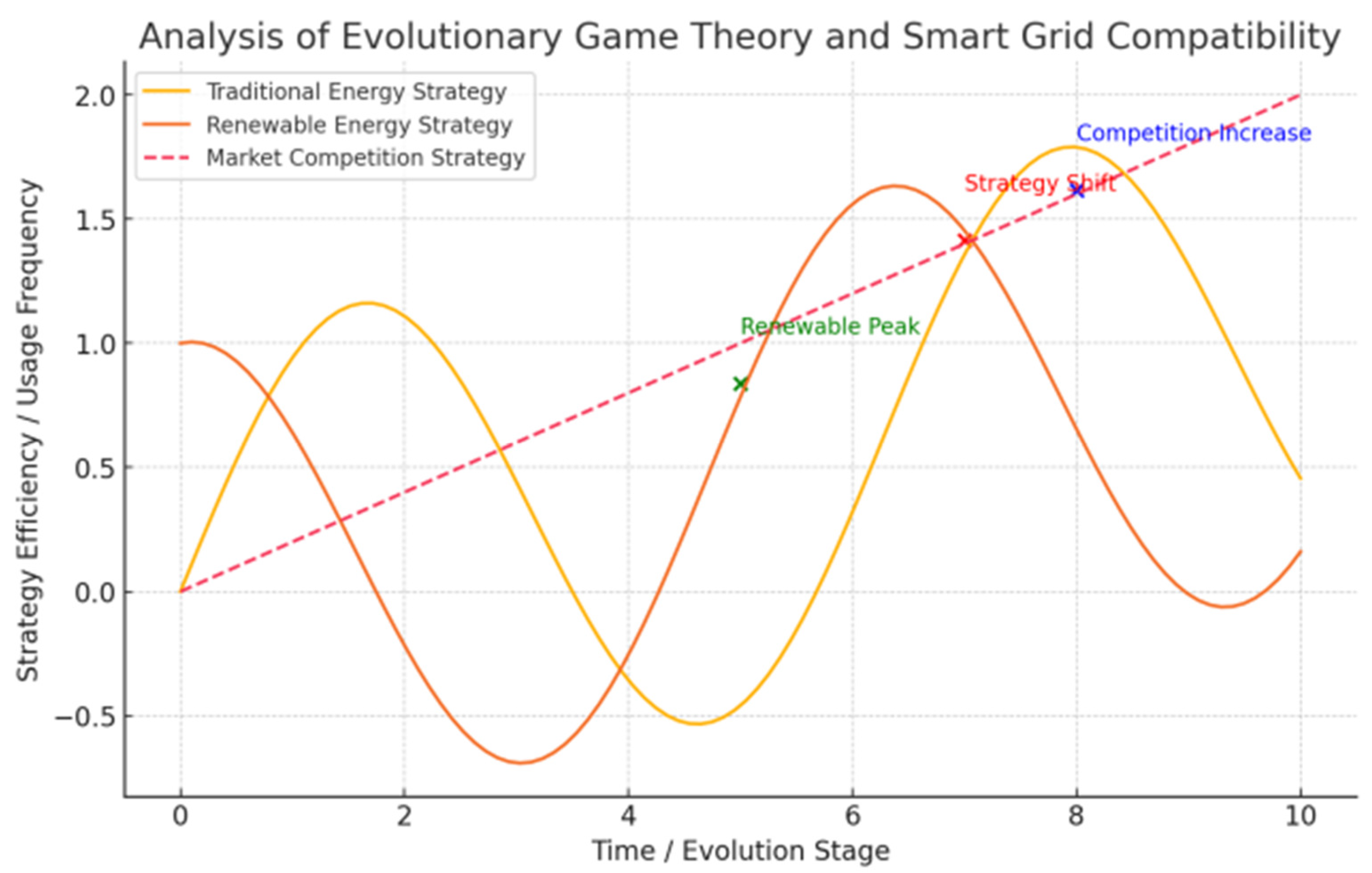 Mathematics 12 03241 g007 Mathematics 12 03241 g007