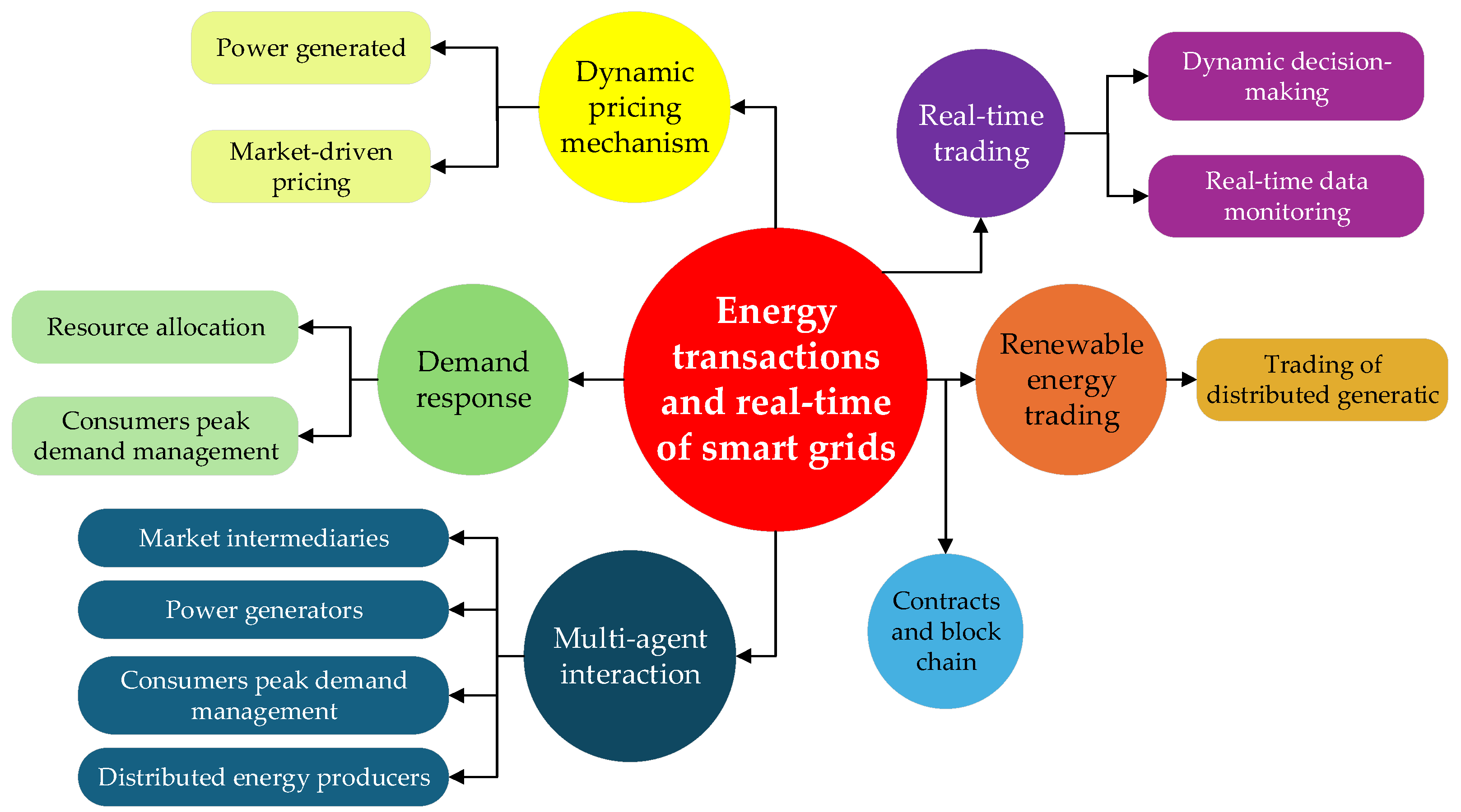 Mathematics 12 03241 g008 Mathematics 12 03241 g008