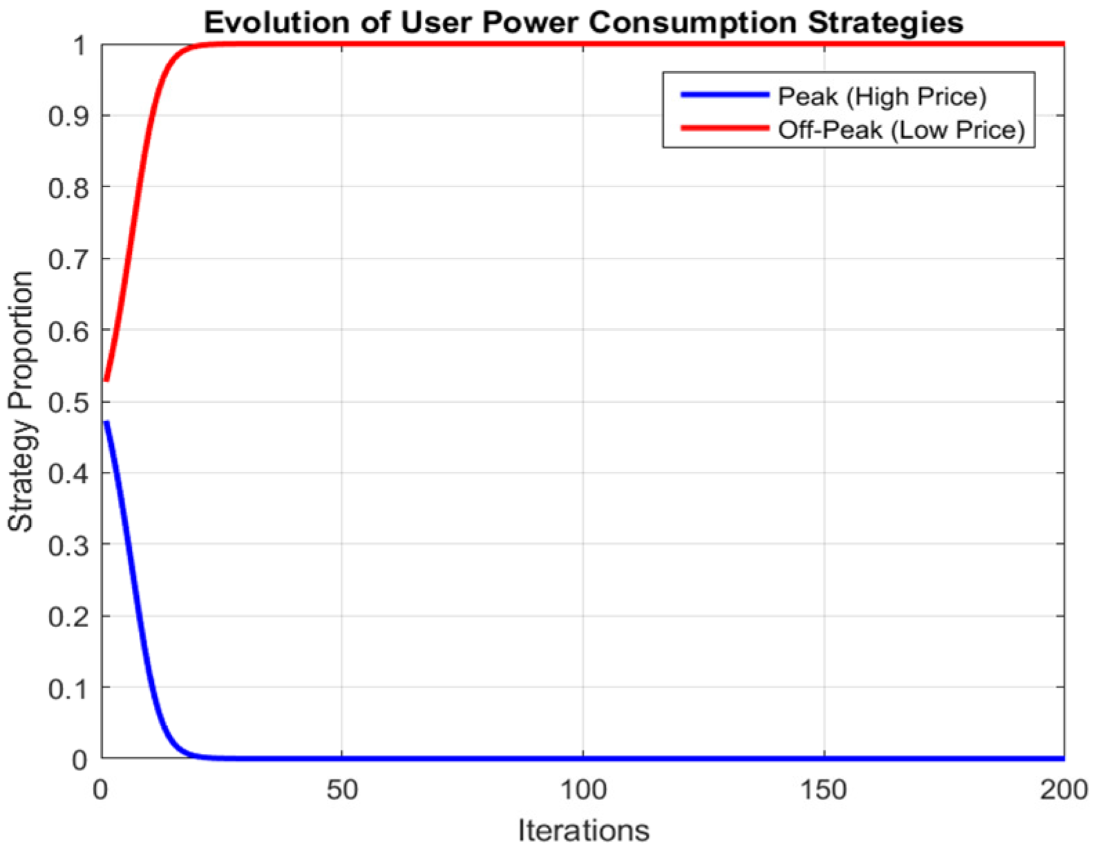 Mathematics 12 03241 g011 Mathematics 12 03241 g011