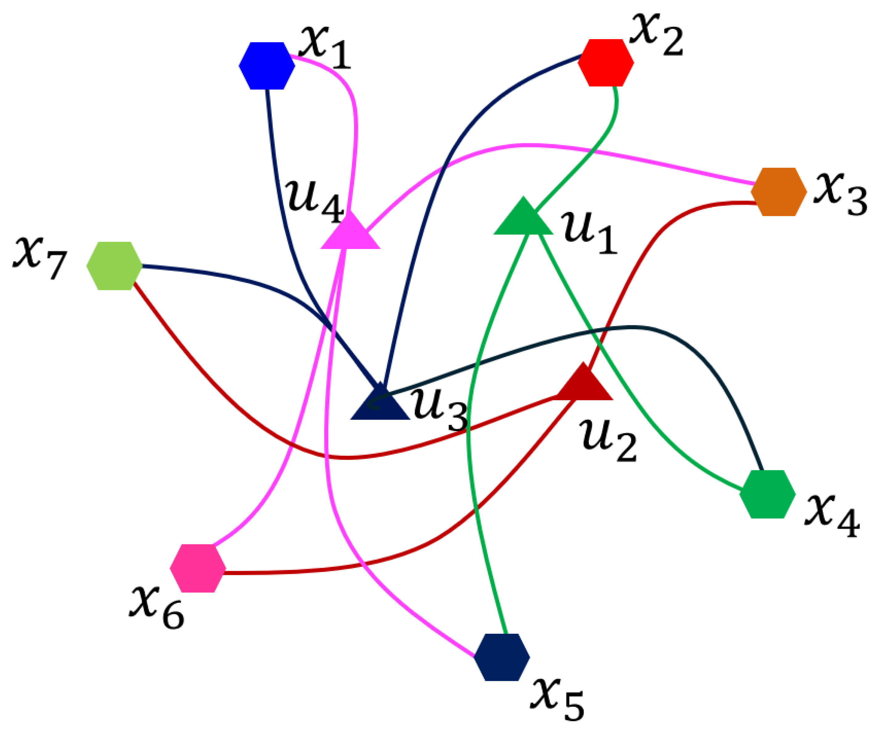 Mathematics 12 03242 g001