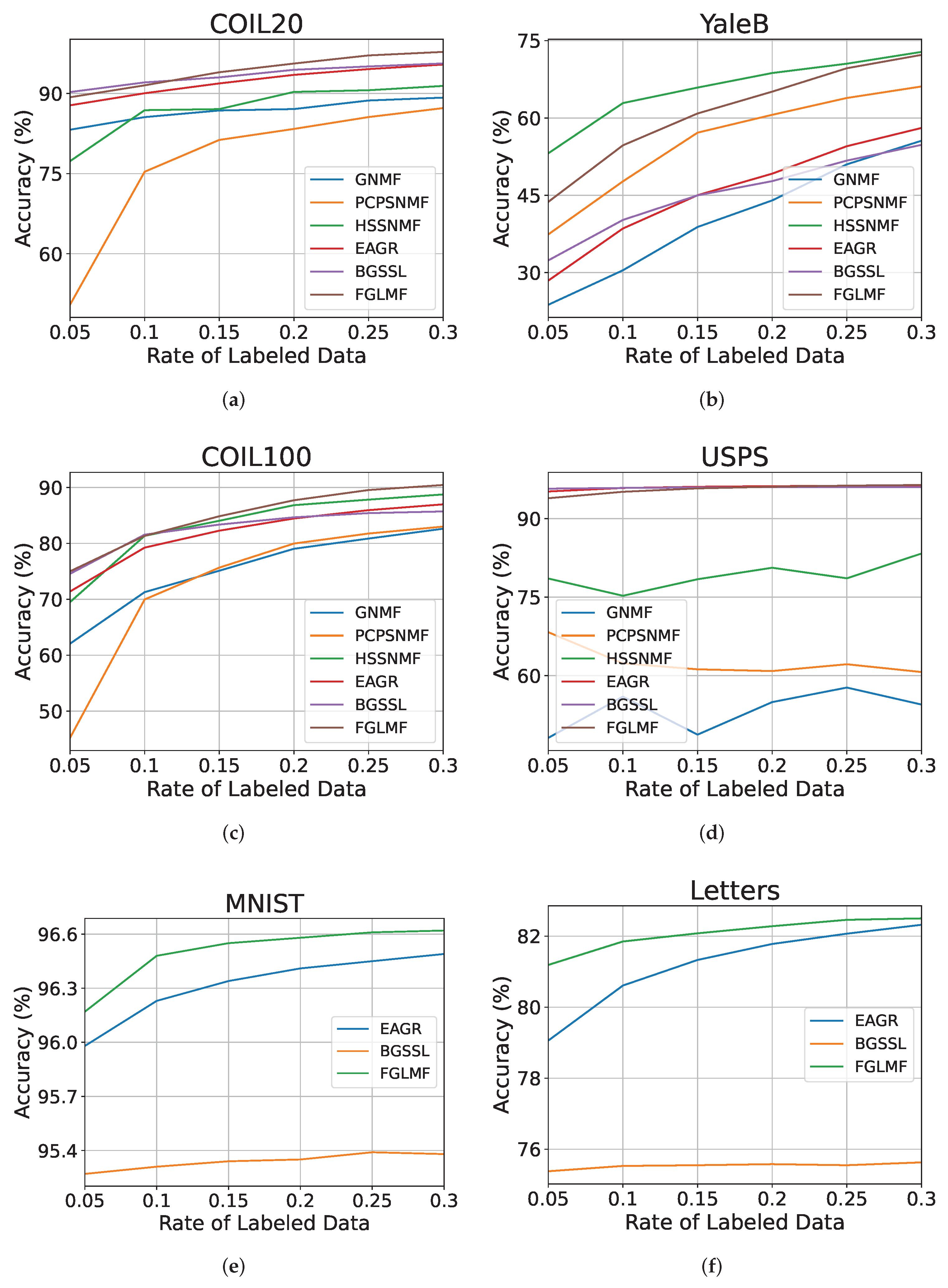 Mathematics 12 03242 g002