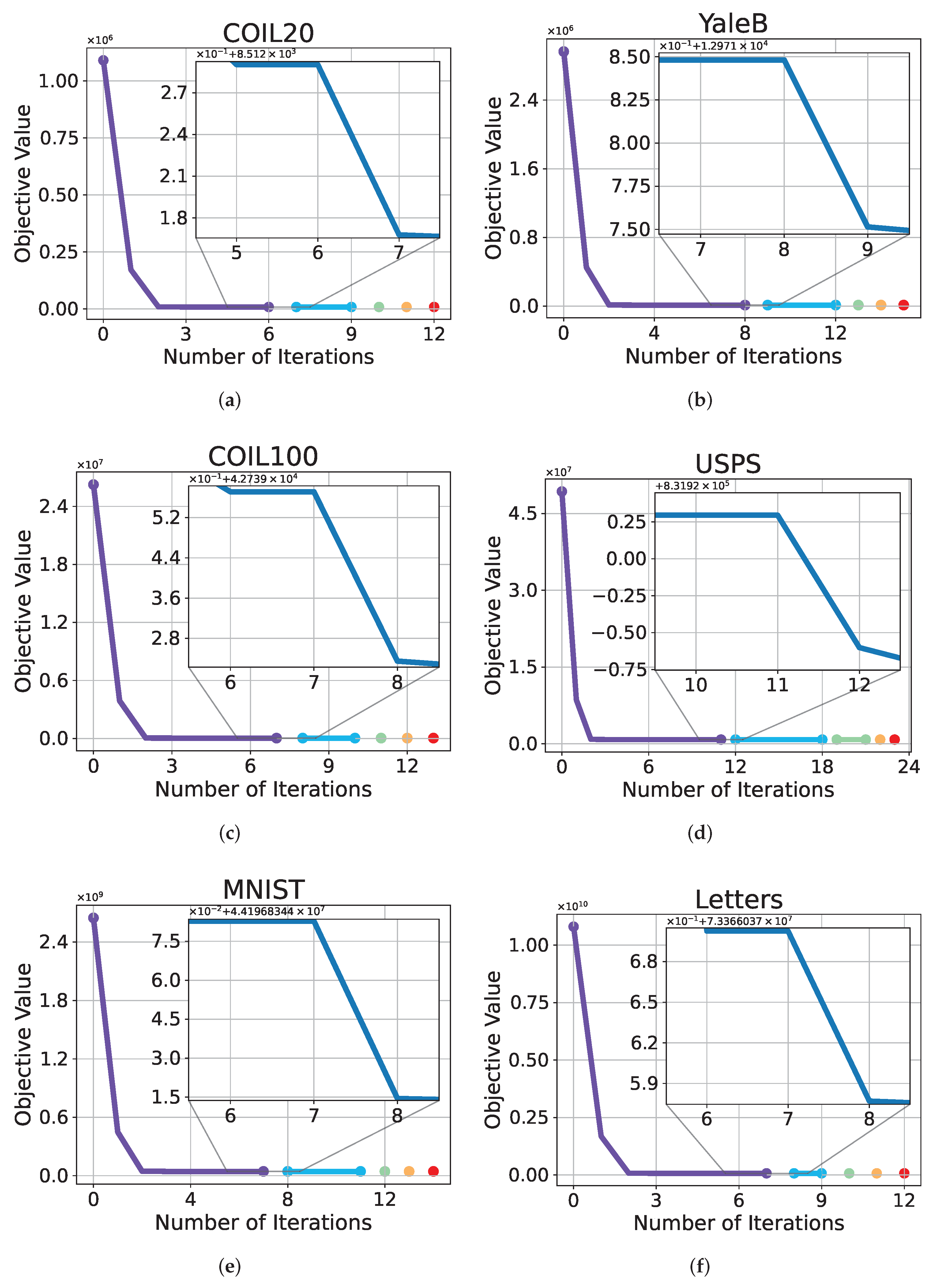 Mathematics 12 03242 g007