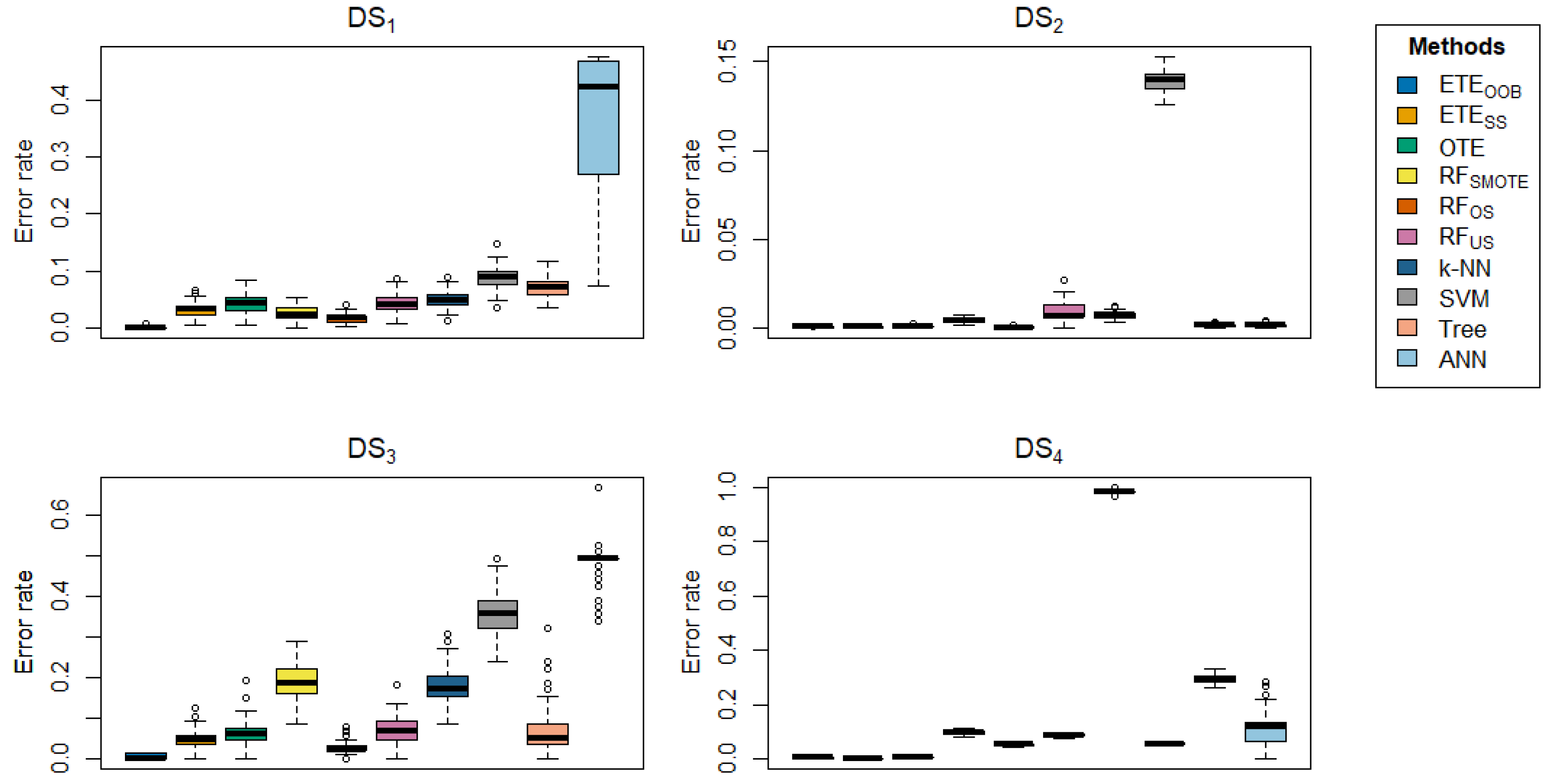 Mathematics 12 03243 g002