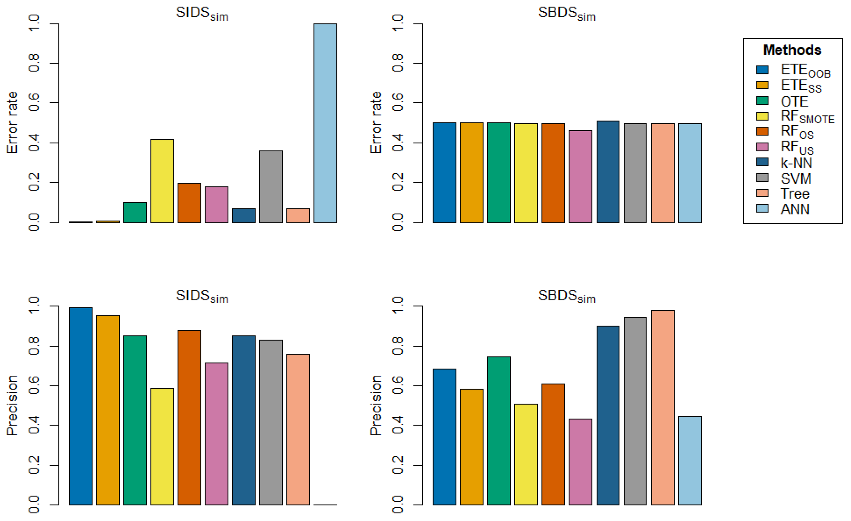 Mathematics 12 03243 g006