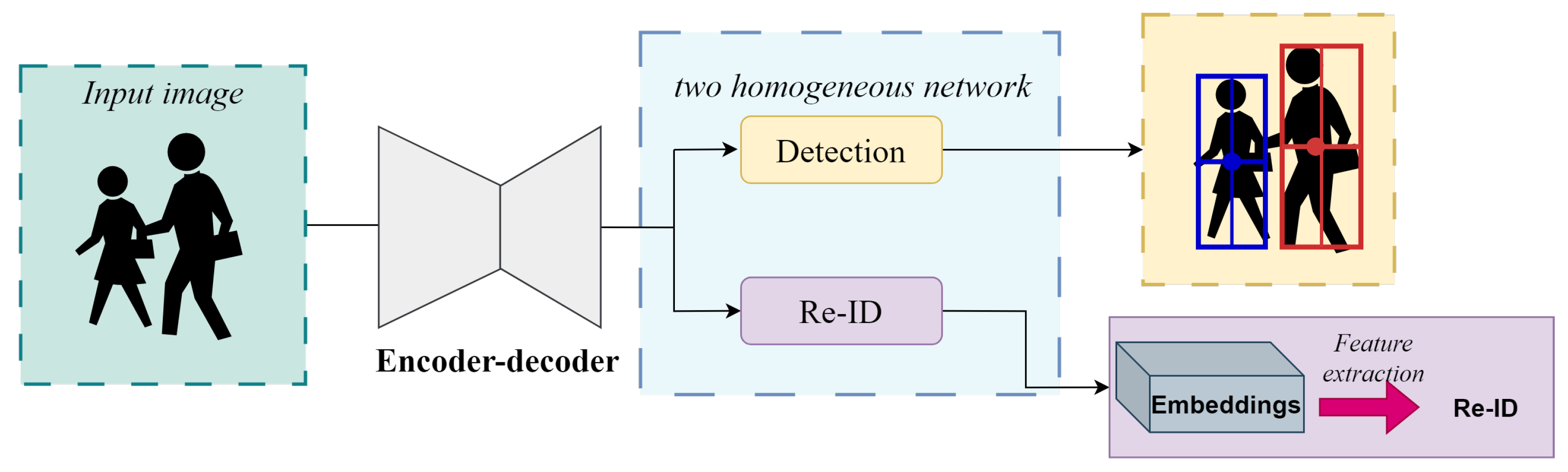Mathematics 12 03245 g002