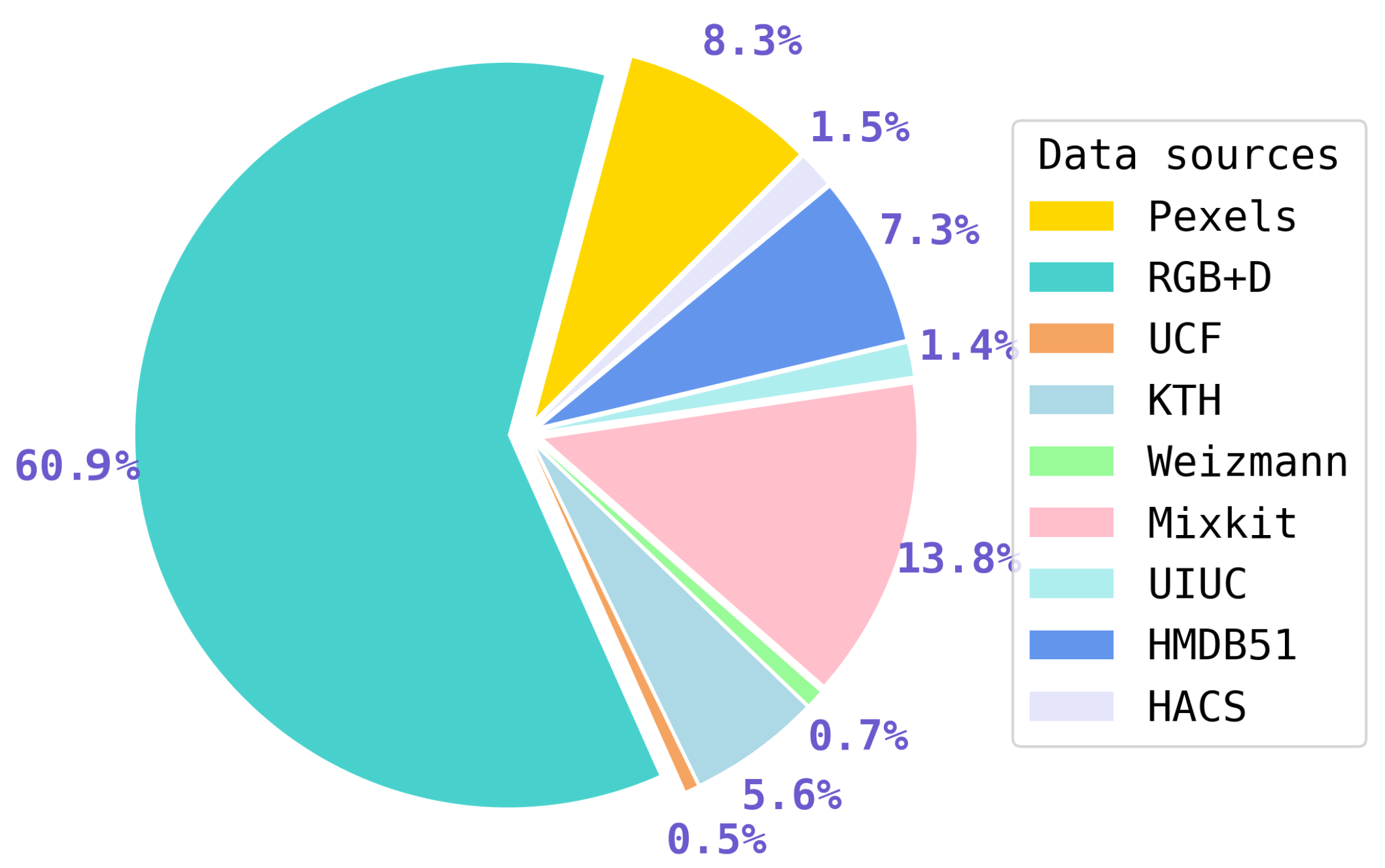 Mathematics 12 03245 g007