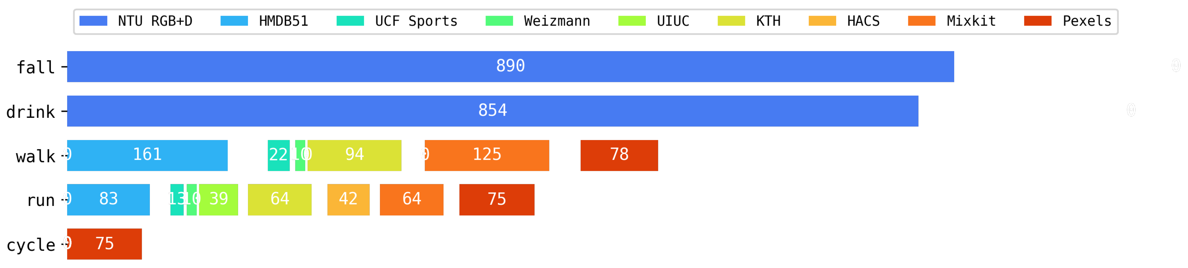 Mathematics 12 03245 g009
