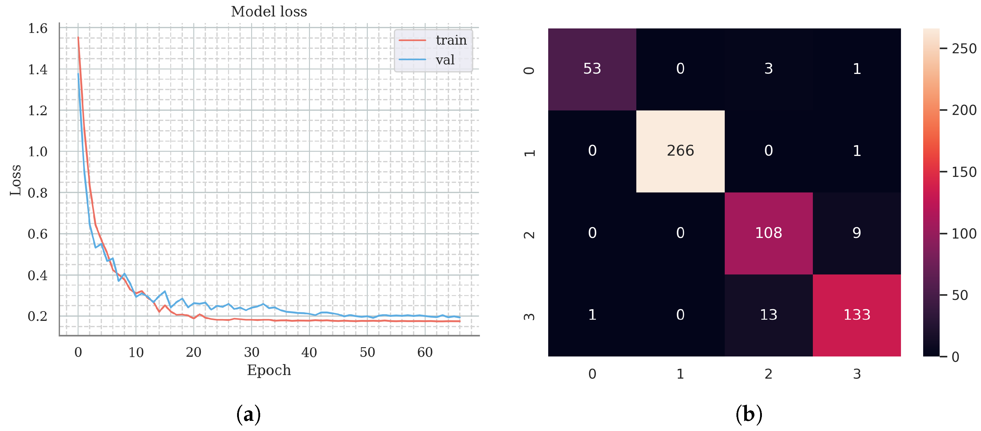 Mathematics 12 03245 g010