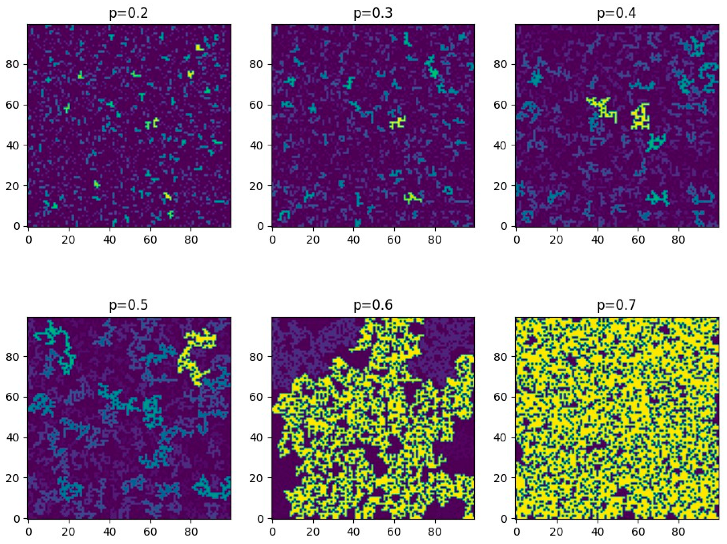 Mathematics 12 03247 g002