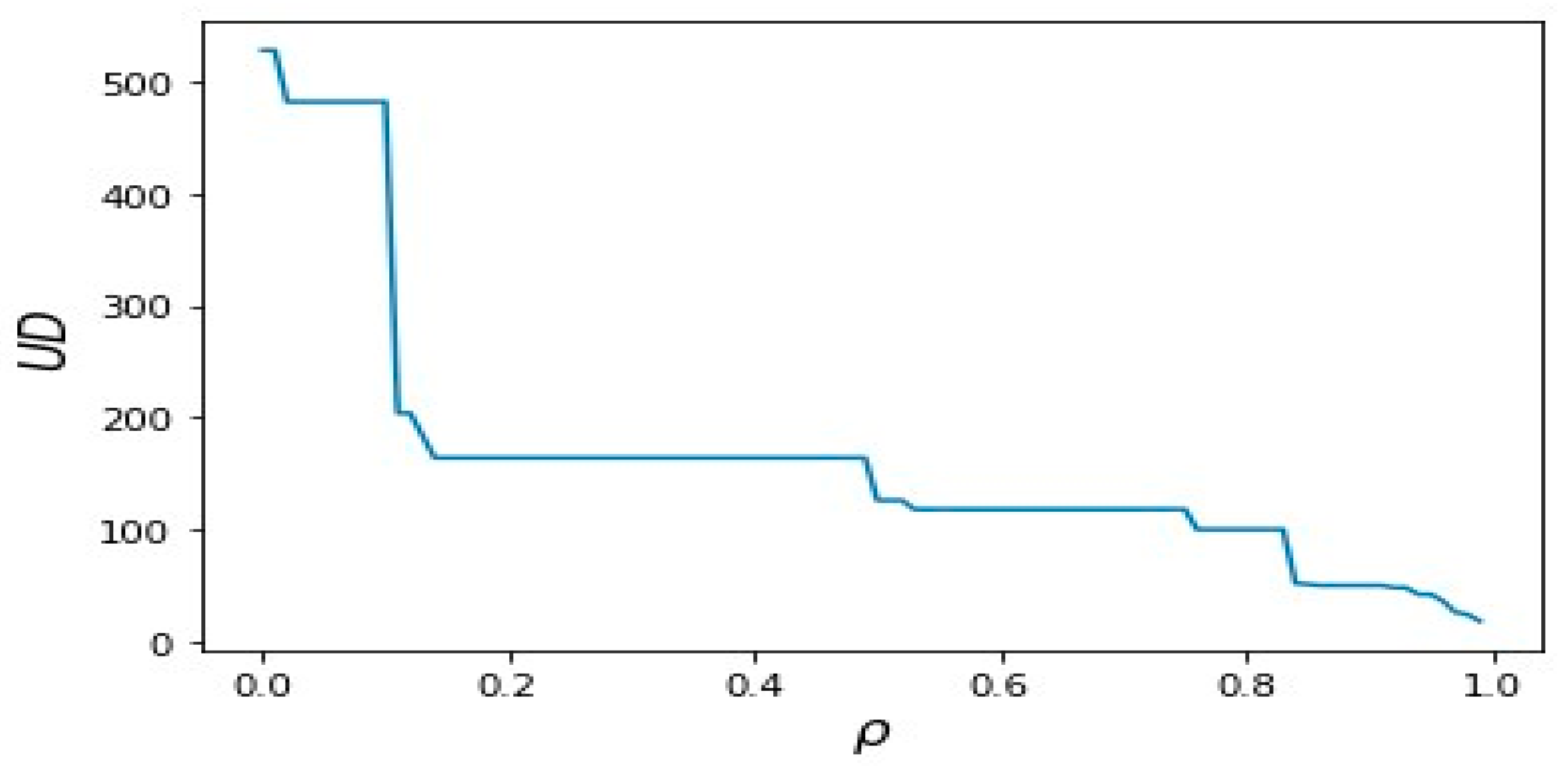 Mathematics 12 03247 g008