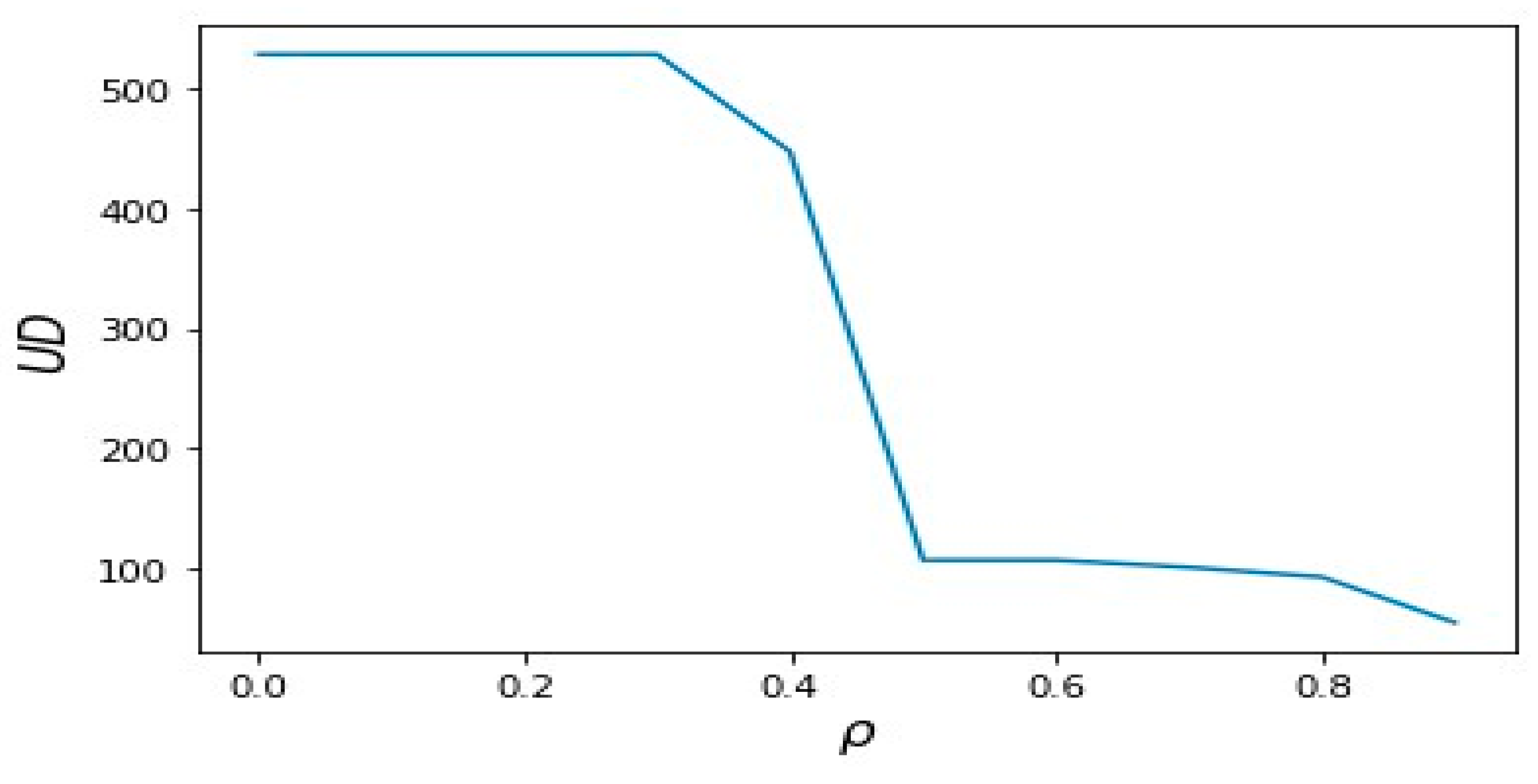 Mathematics 12 03247 g009