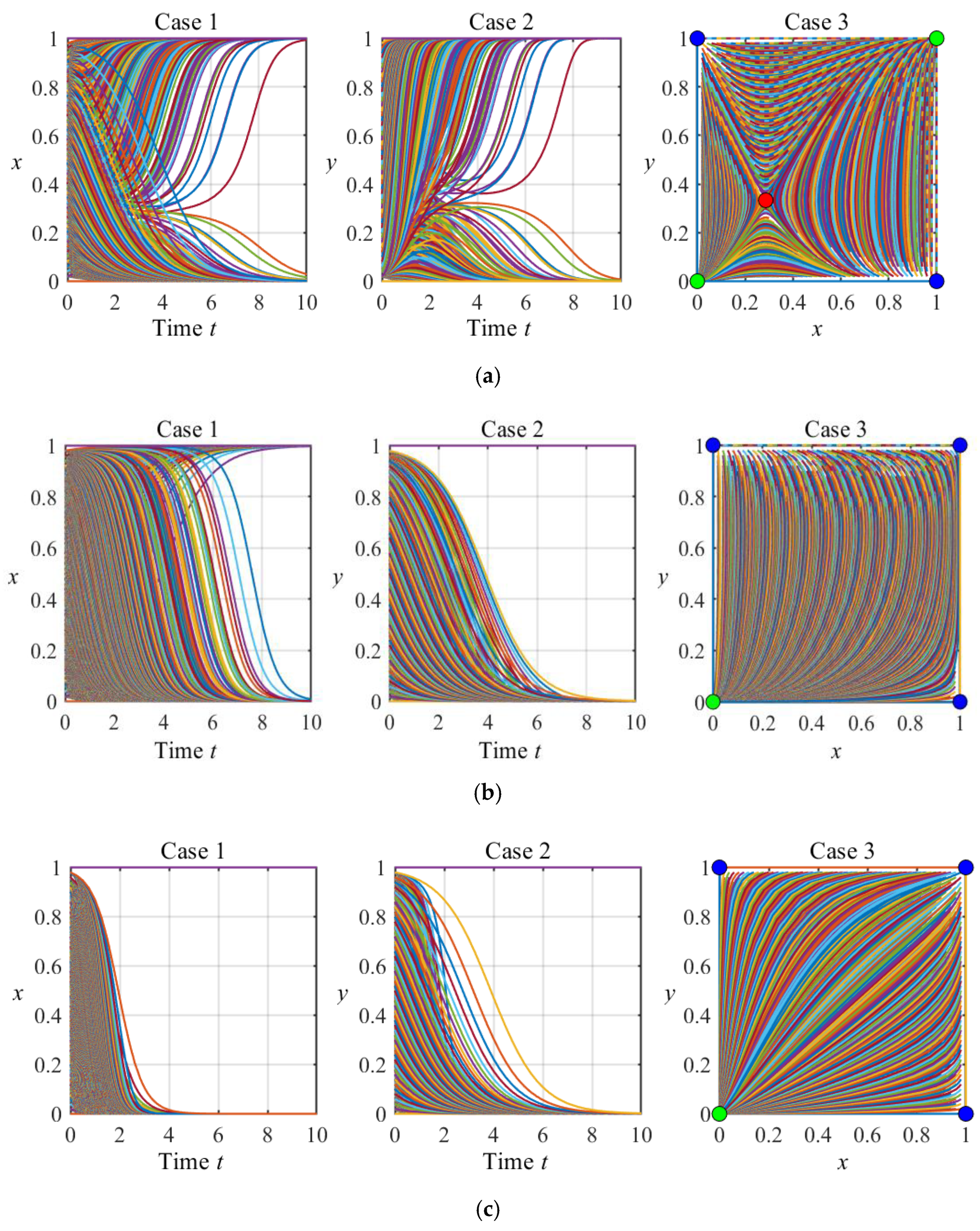 Mathematics 12 03249 g004a