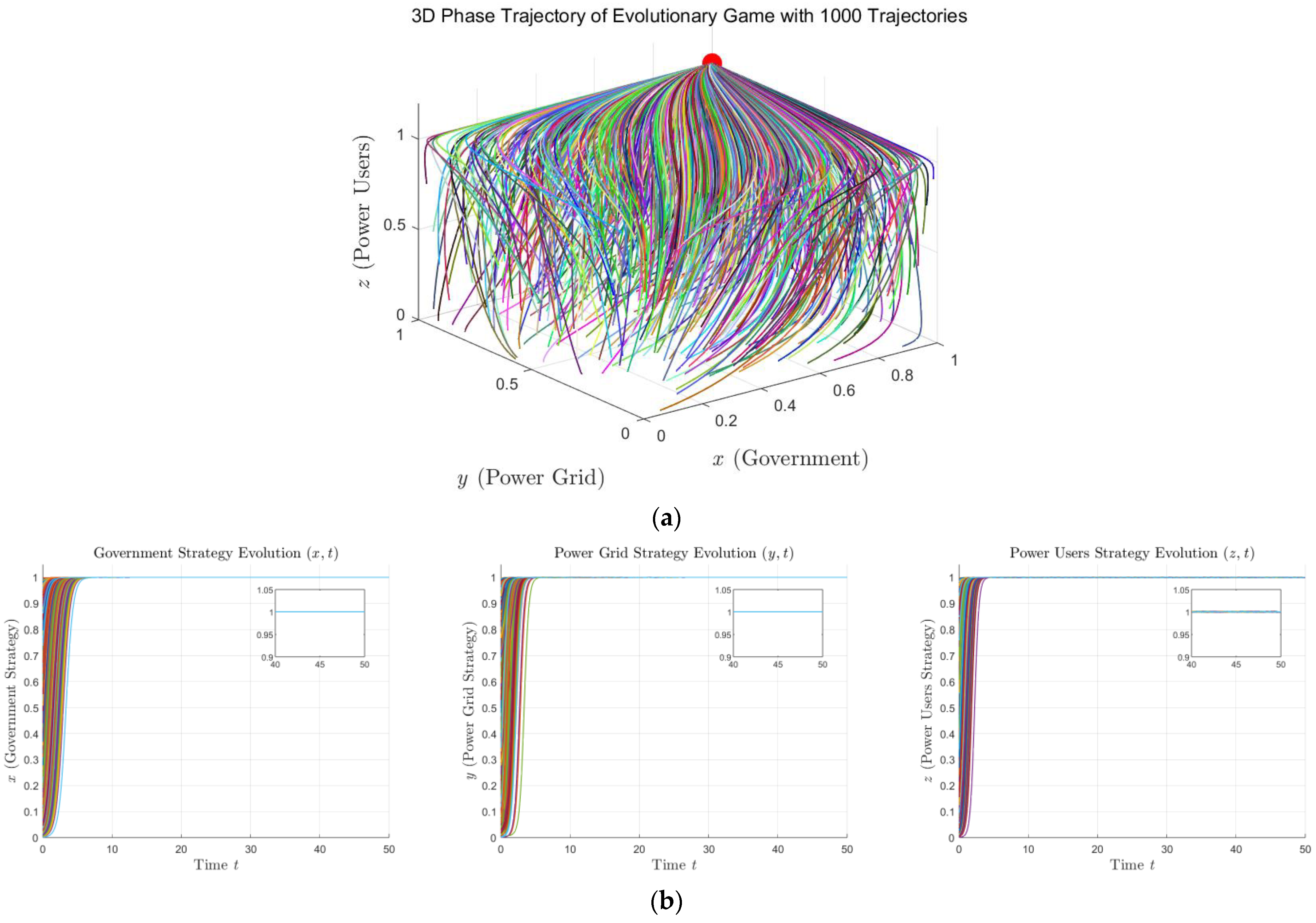 Mathematics 12 03249 g006