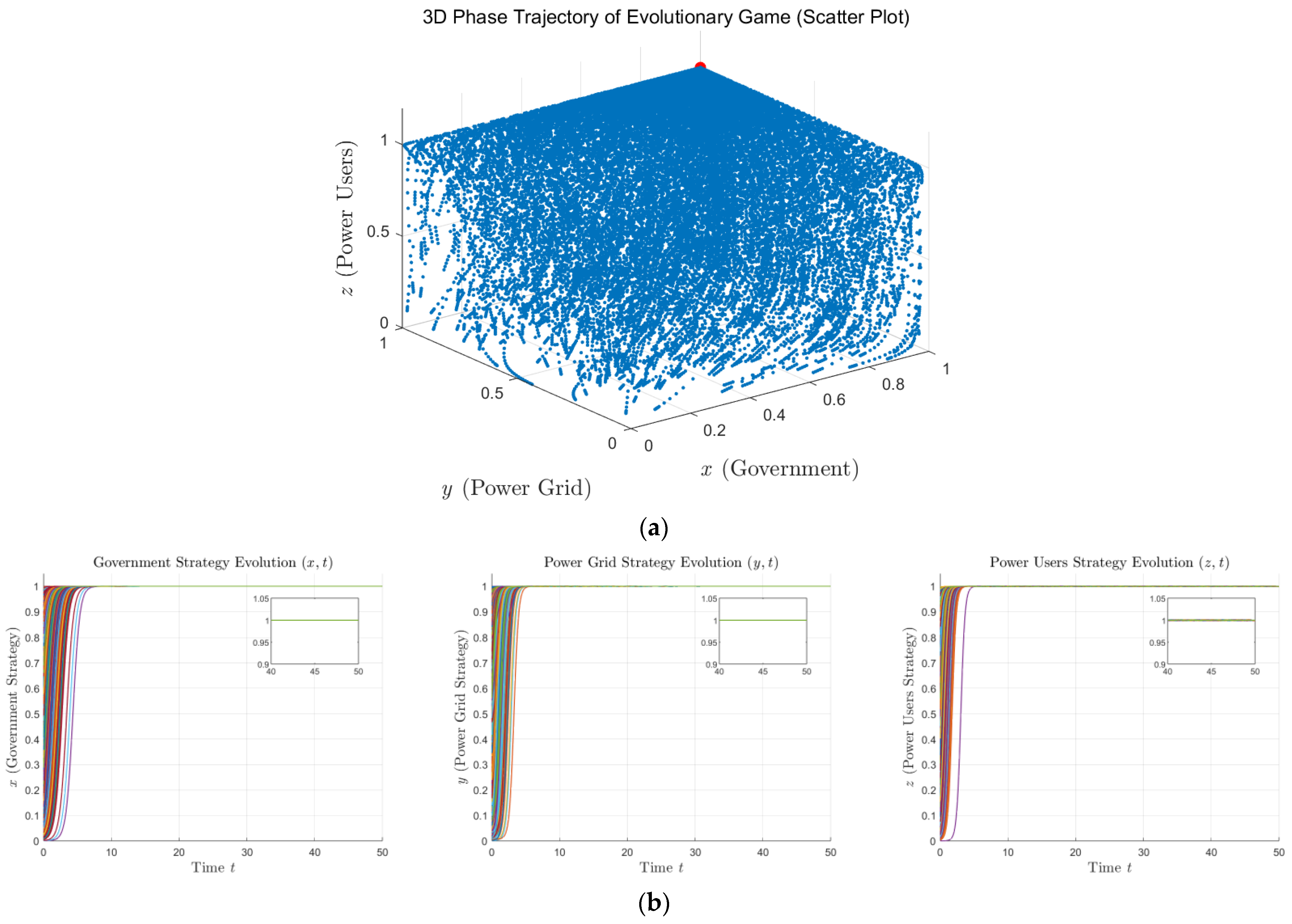 Mathematics 12 03249 g007