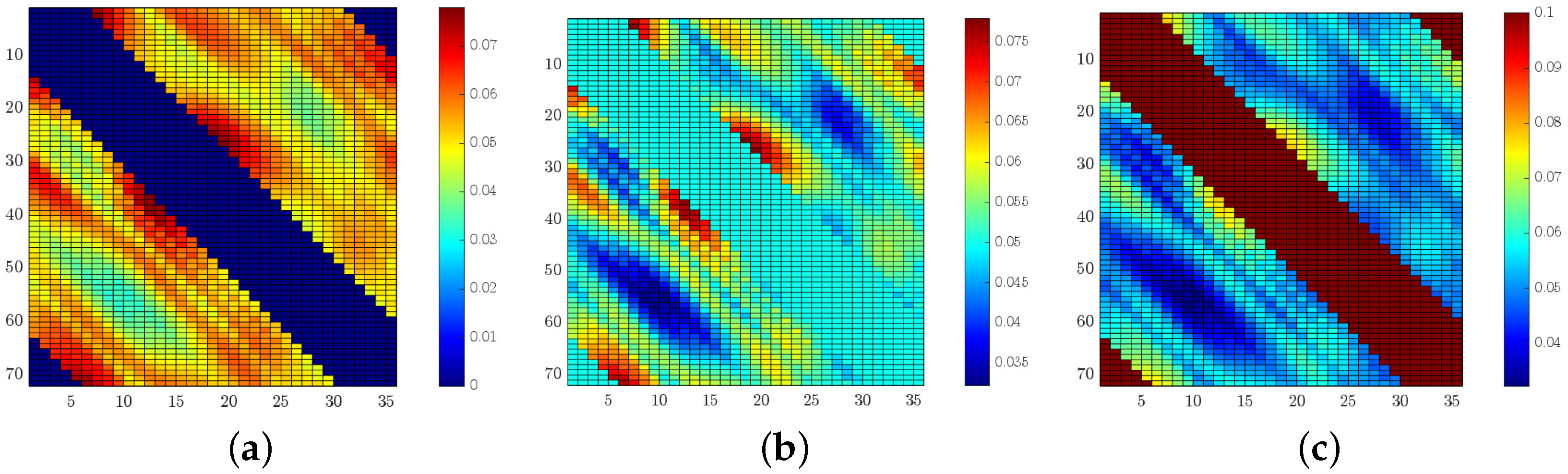 Mathematics 12 03253 g002