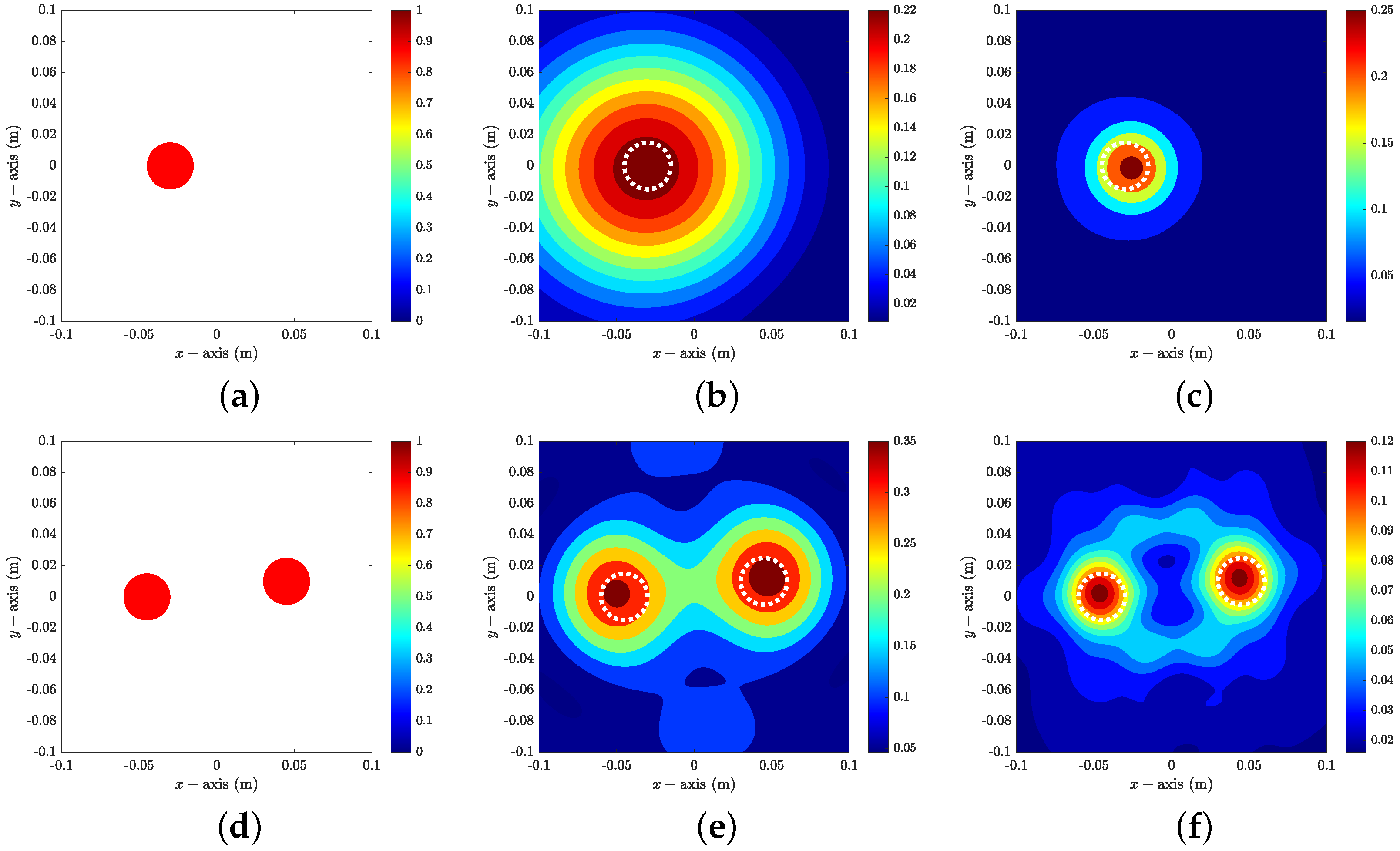 Mathematics 12 03253 g005