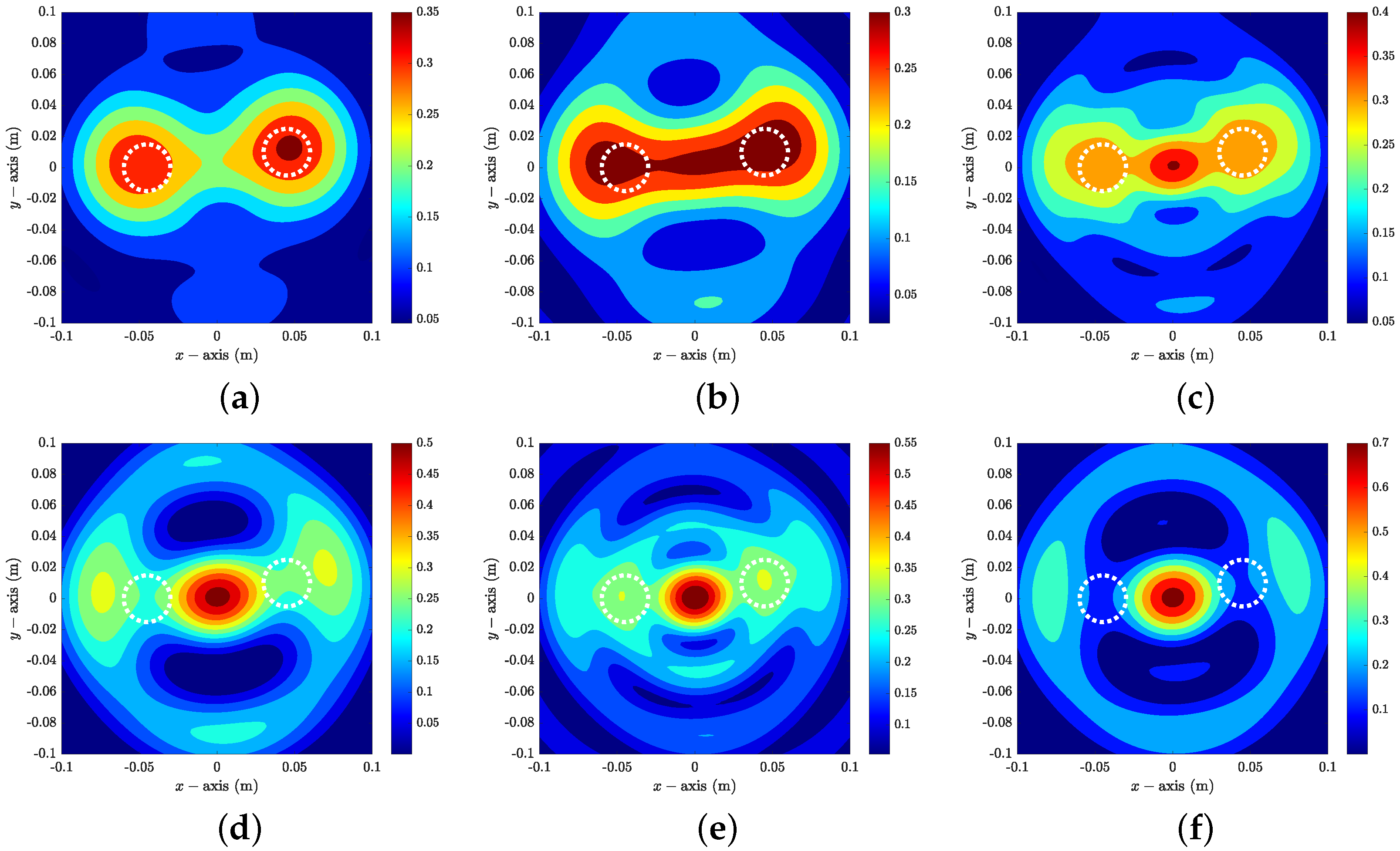 Mathematics 12 03253 g008