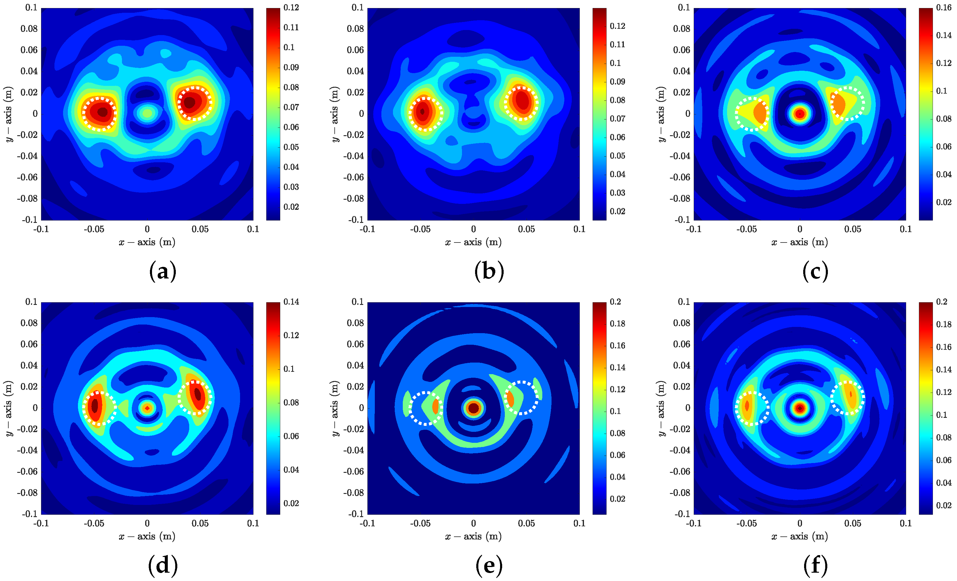 Mathematics 12 03253 g009