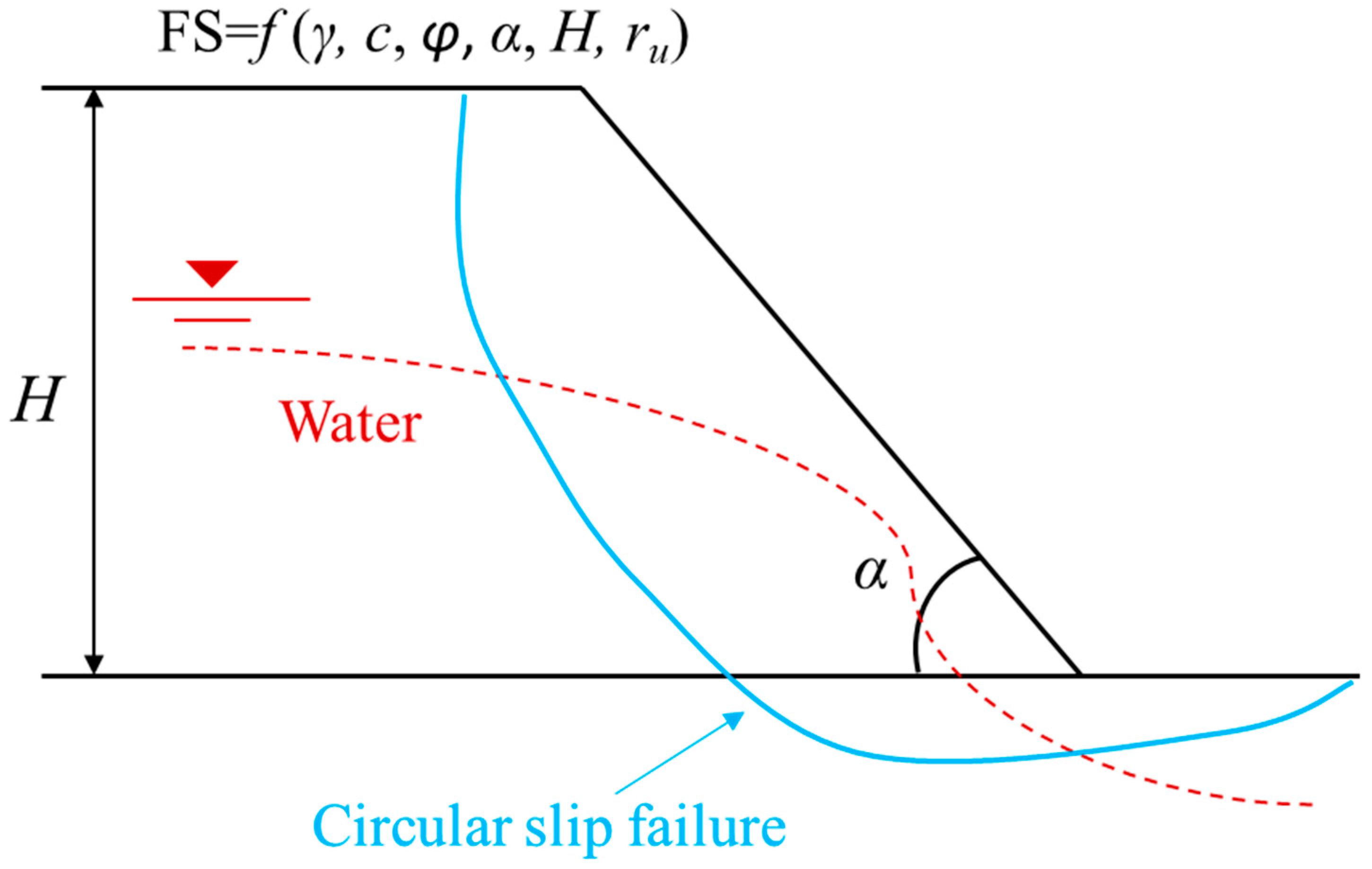 Mathematics 12 03254 g002