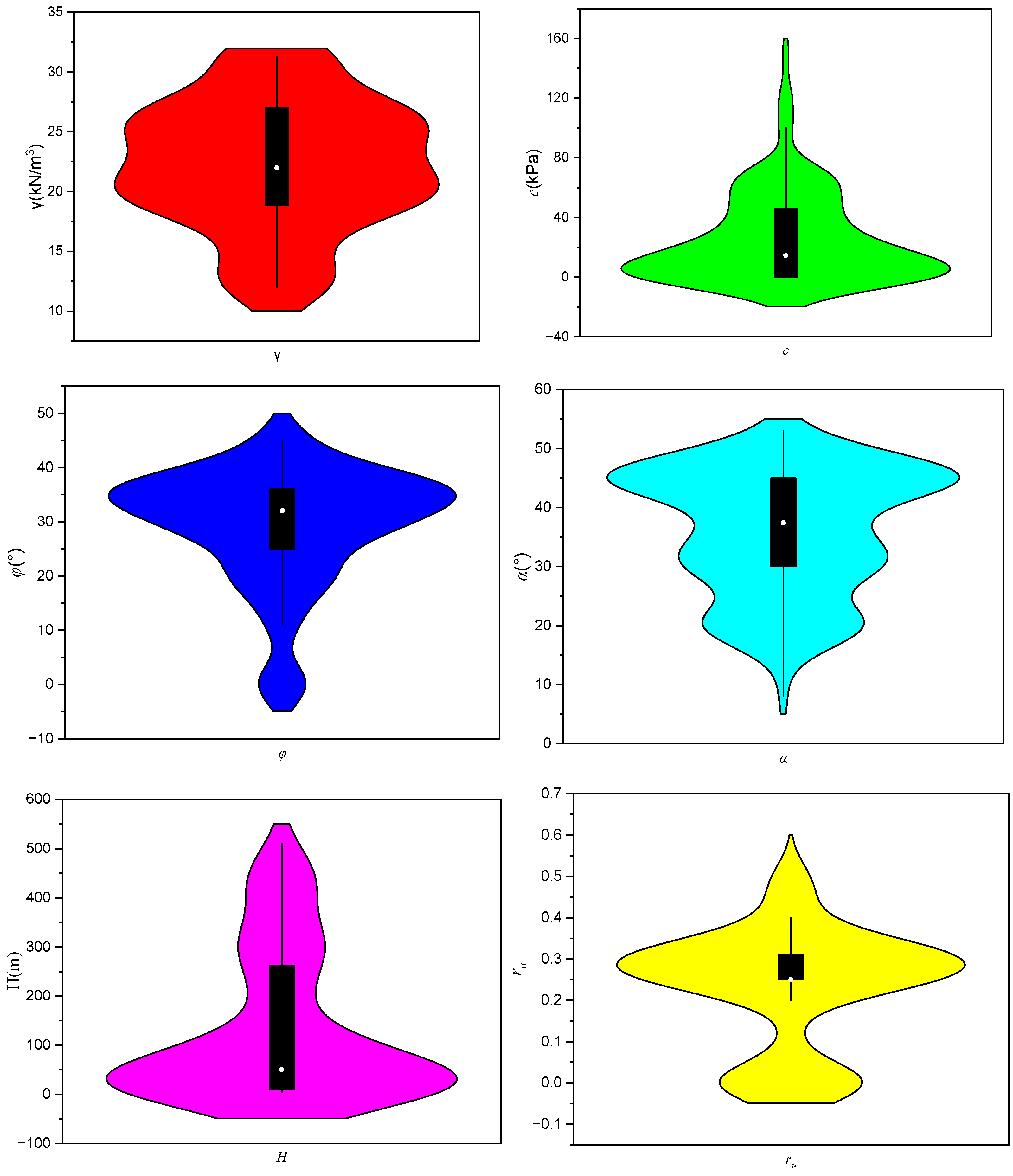 Mathematics 12 03254 g003