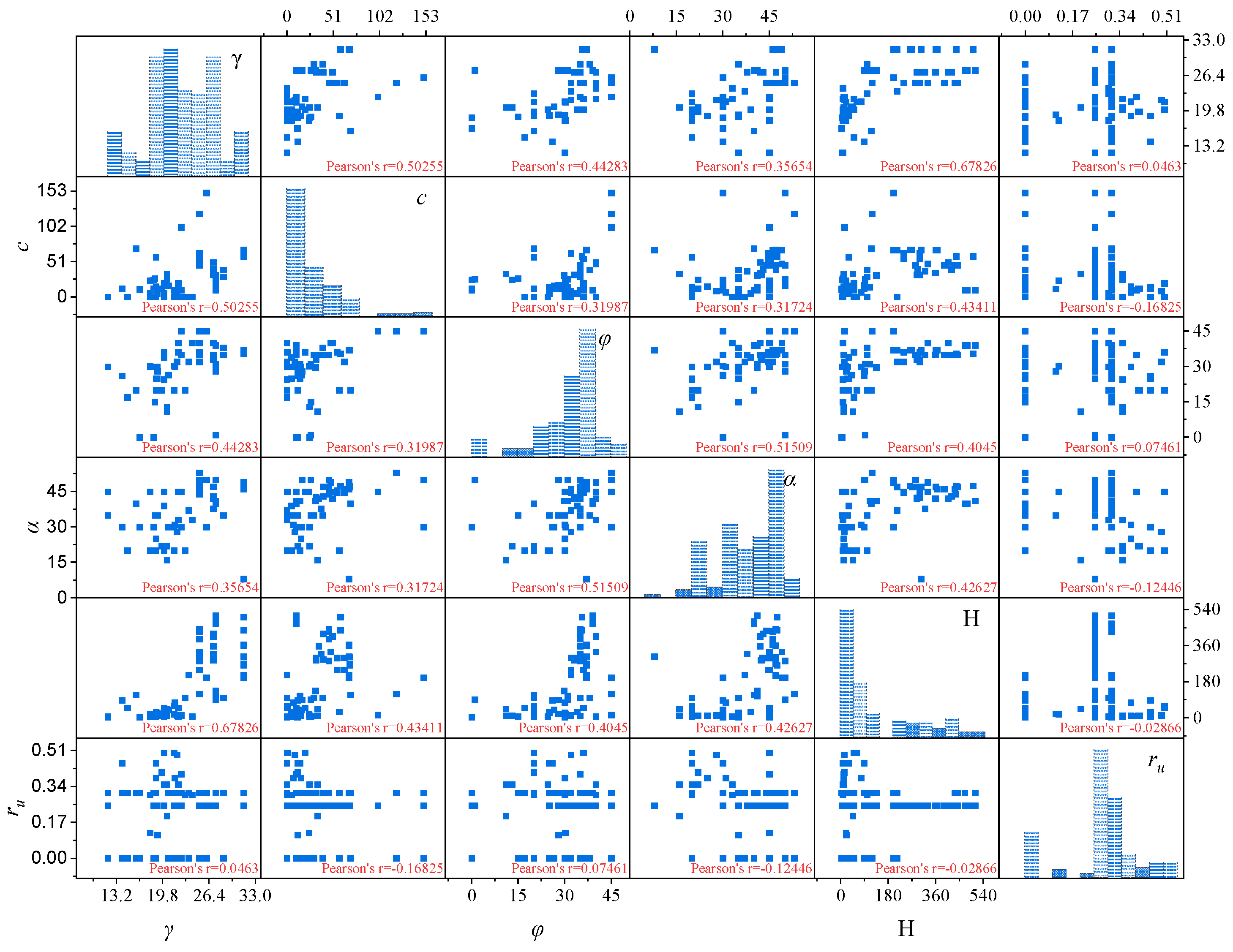 Mathematics 12 03254 g004