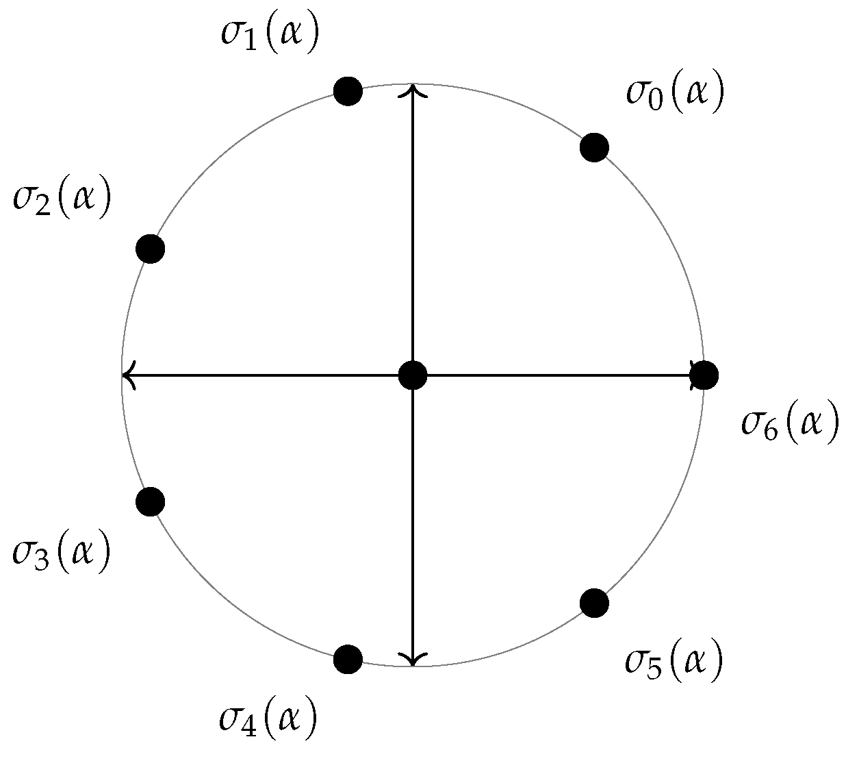 Mathematics 12 03258 g001 Mathematics 12 03258 g001