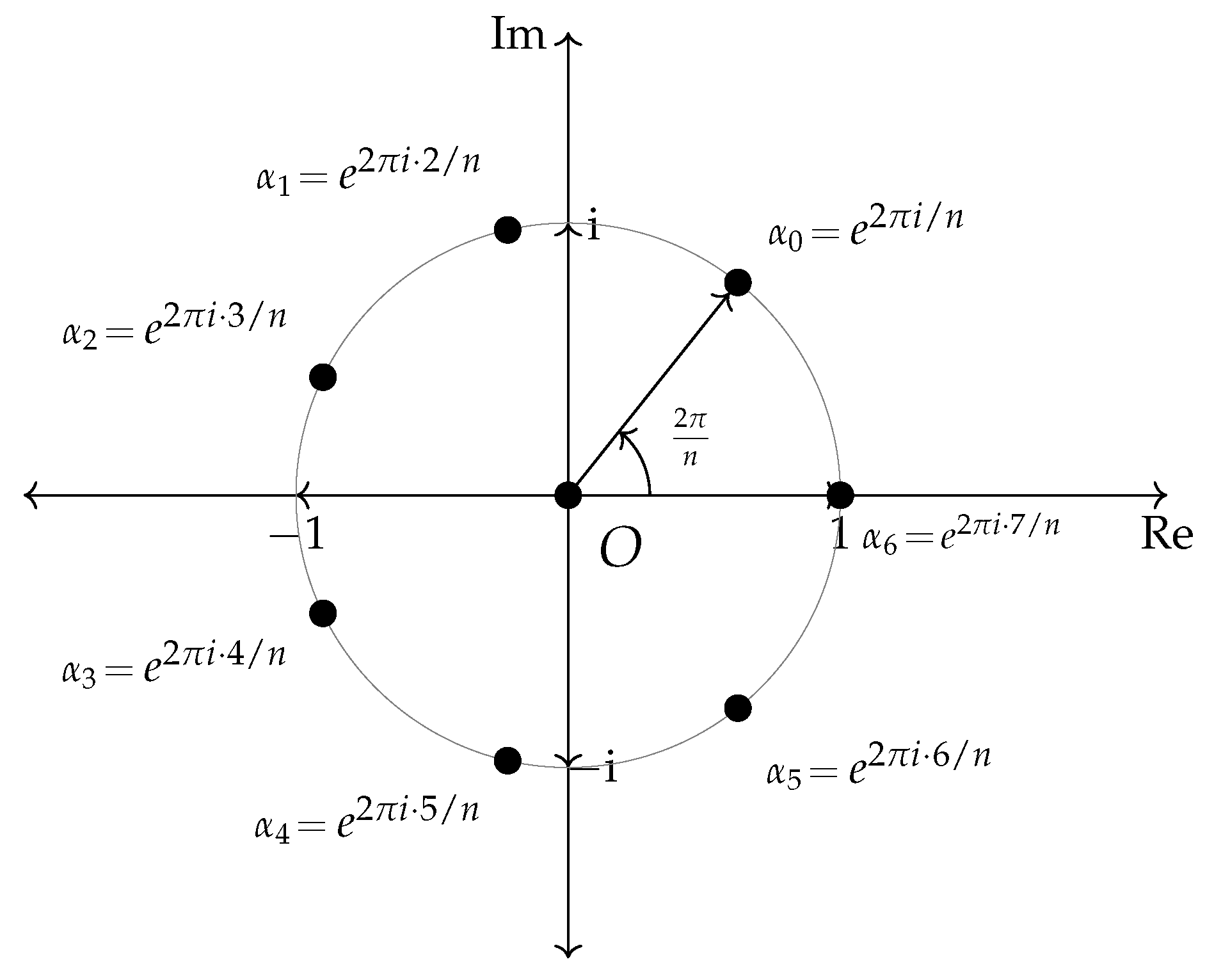 Mathematics 12 03258 g002 Mathematics 12 03258 g002
