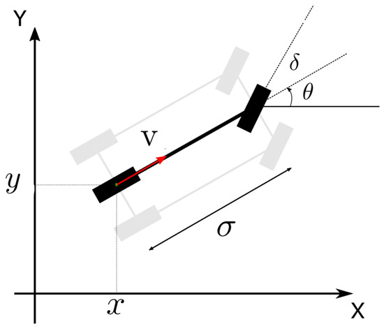 Robust Leader–Follower Formation Control Using Neural